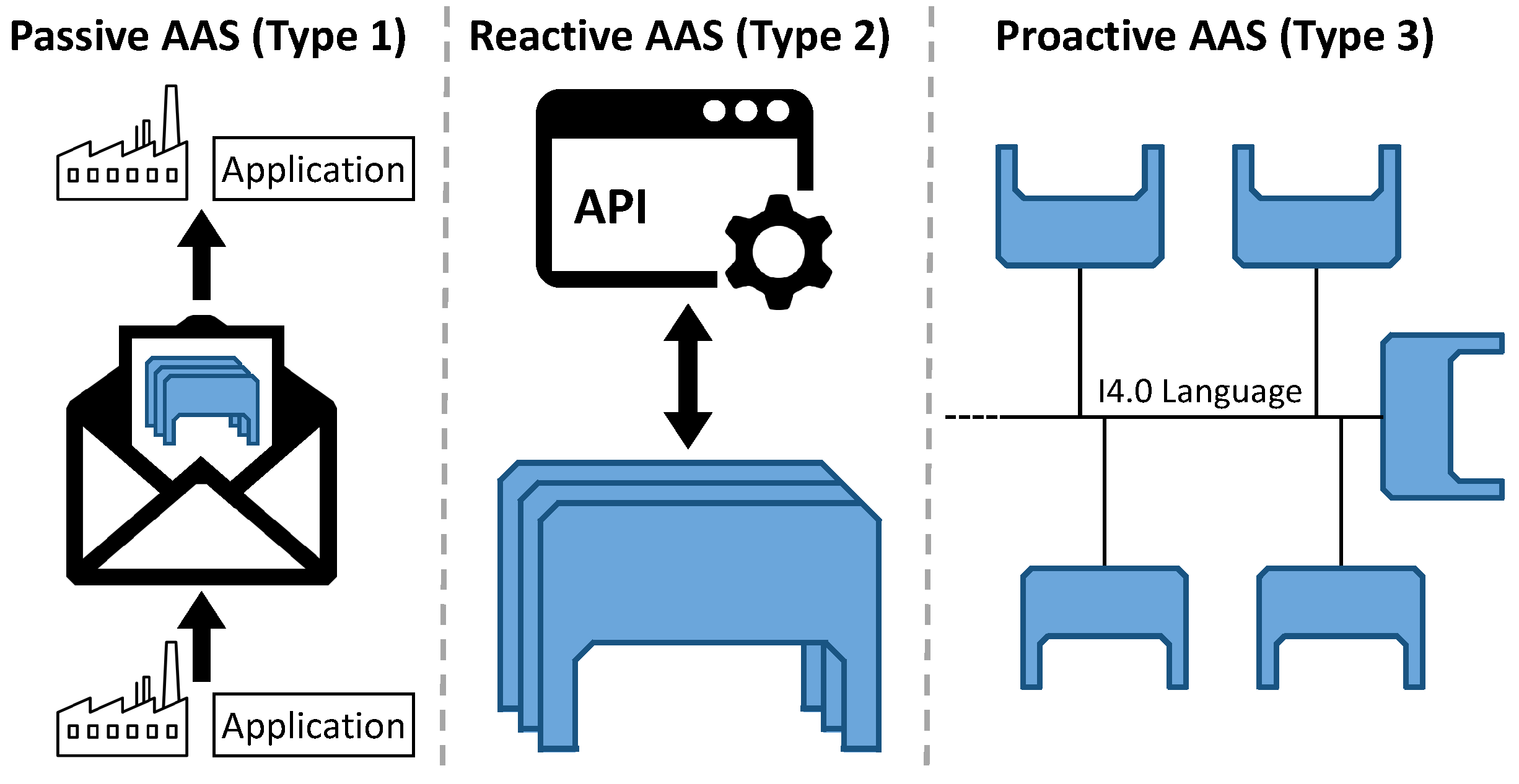 Sensors 23 05229 g001 Sensors 23 05229 g001