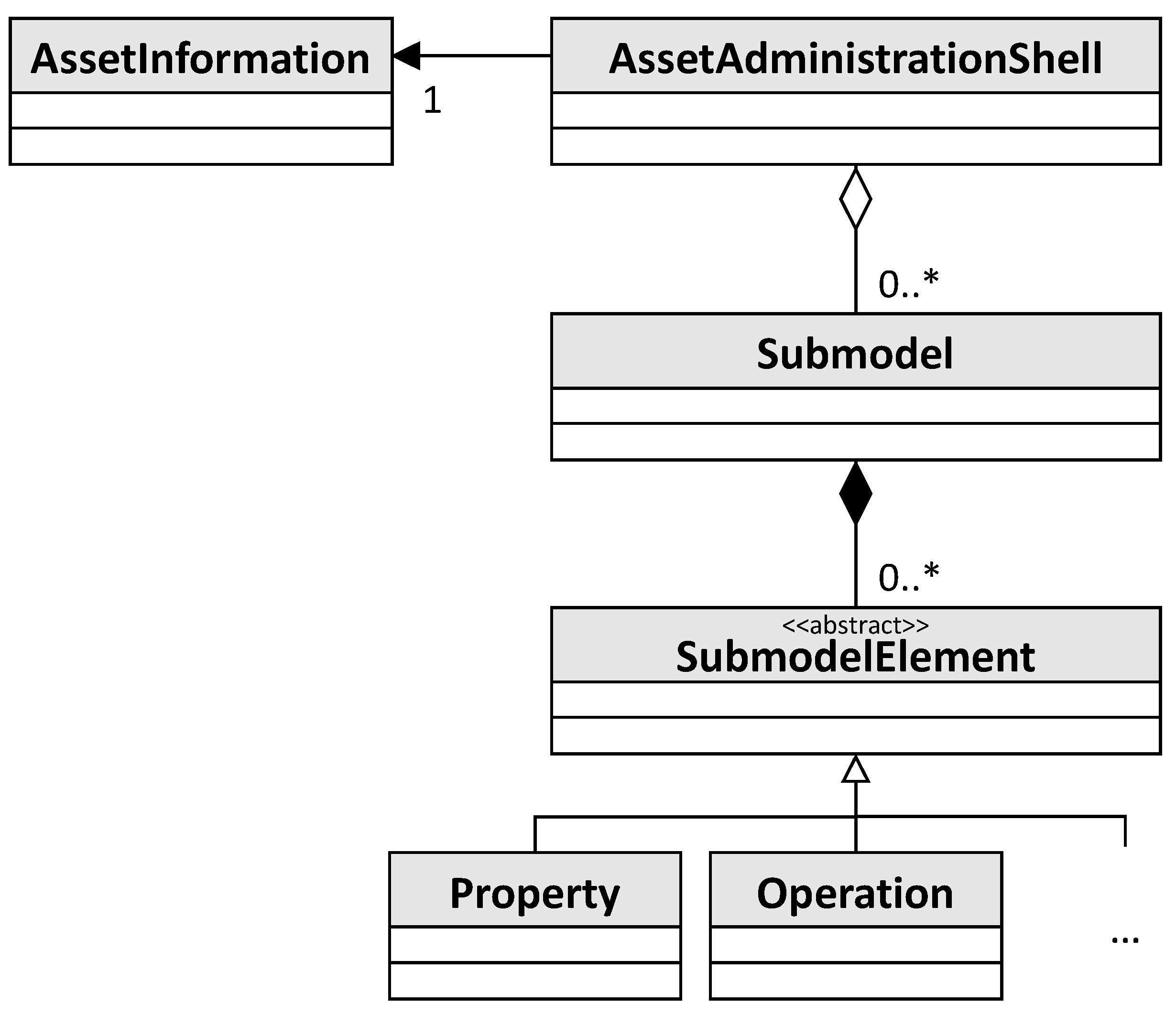 Sensors 23 05229 g002 Sensors 23 05229 g002