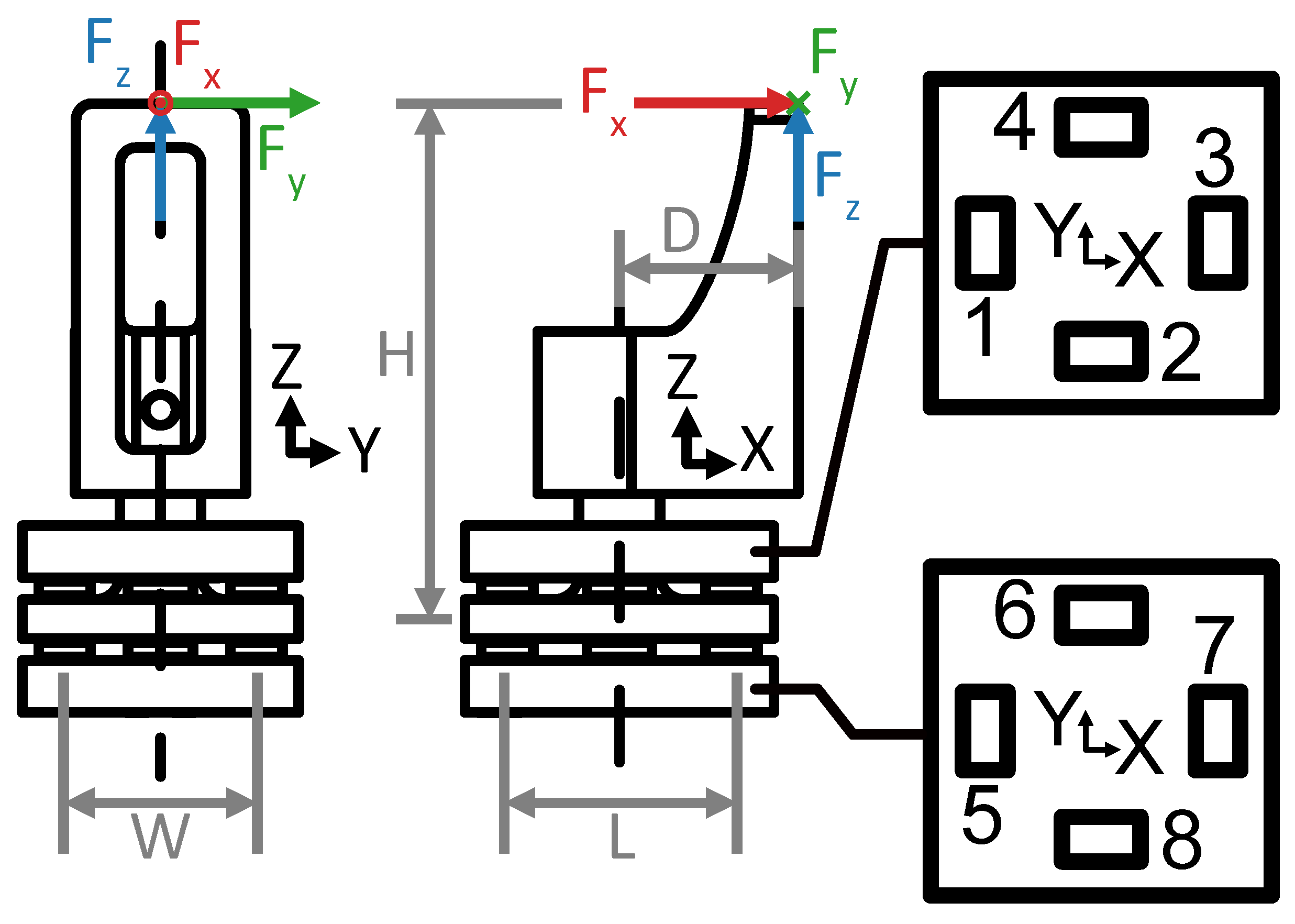 Sensors 23 05230 g003