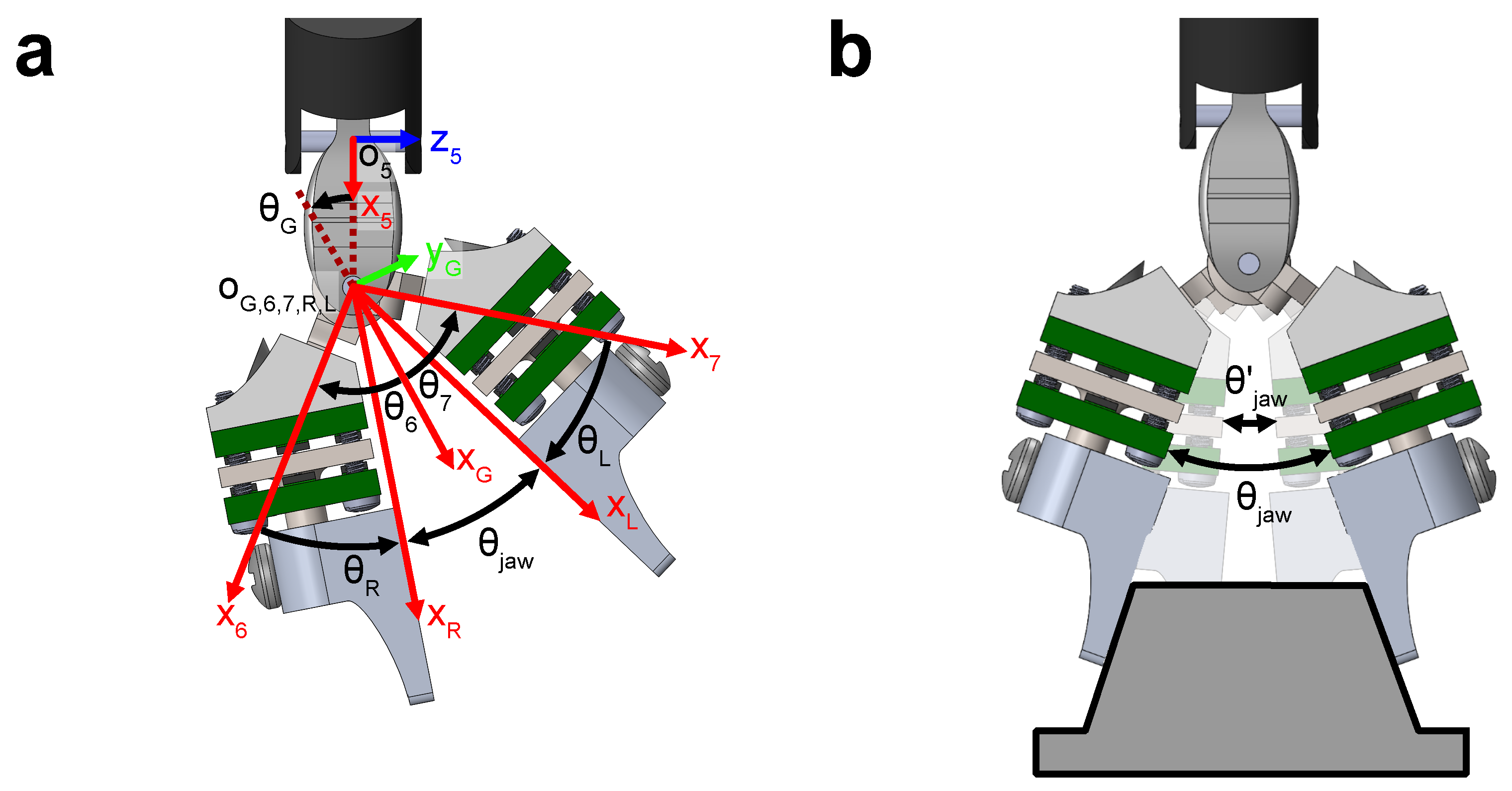 Sensors 23 05230 g005