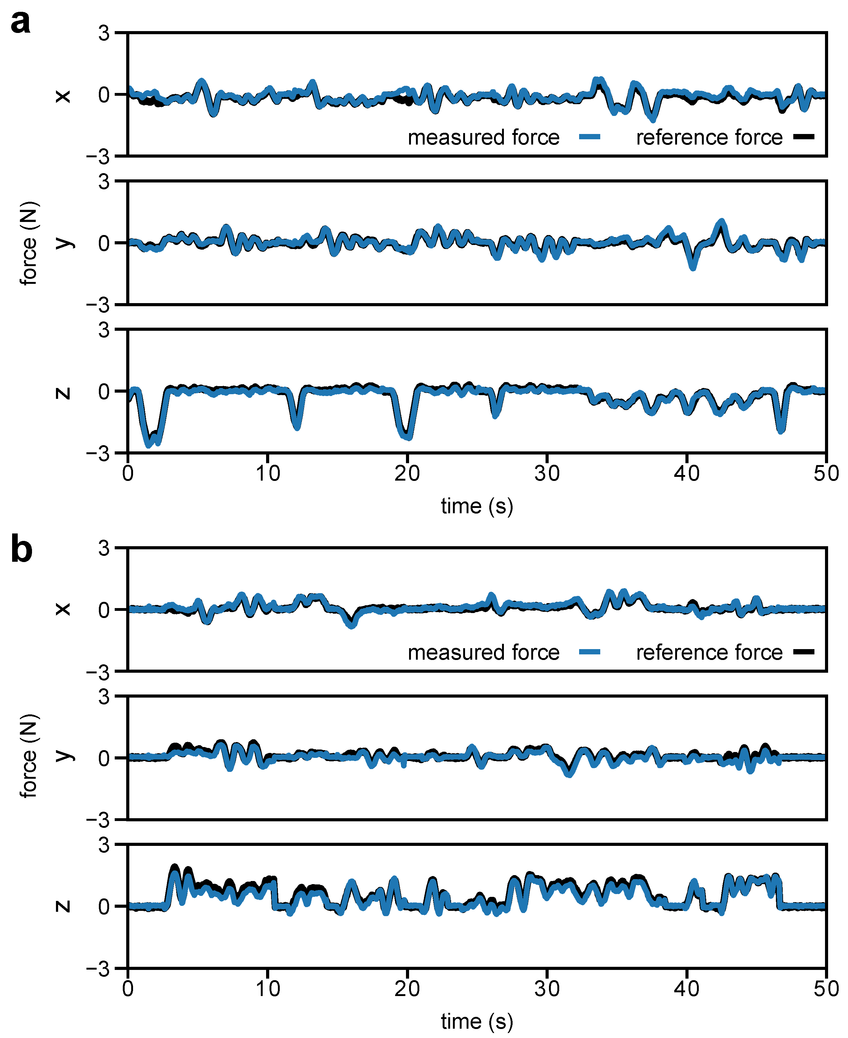 Sensors 23 05230 g010