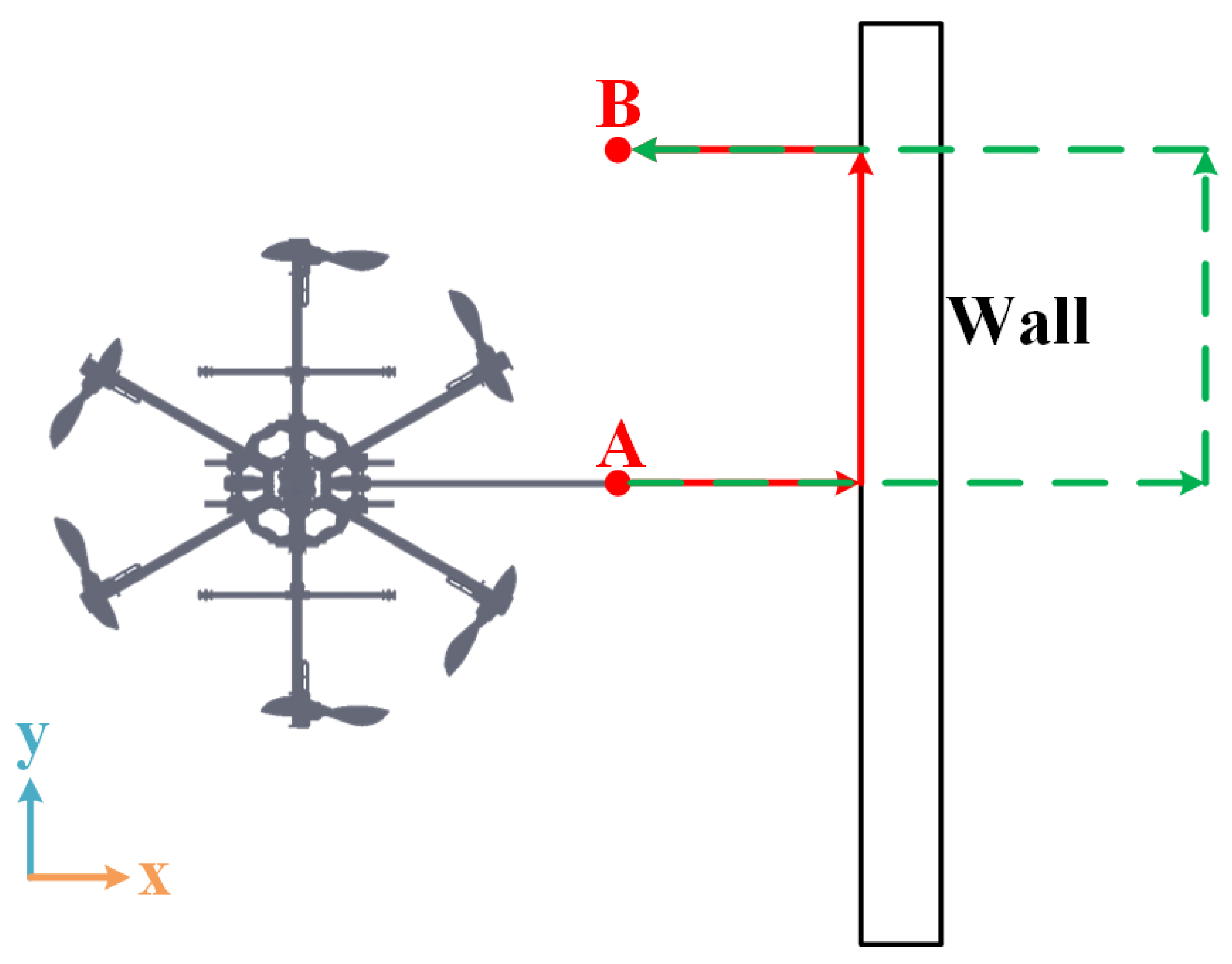 Sensors 23 05231 g005