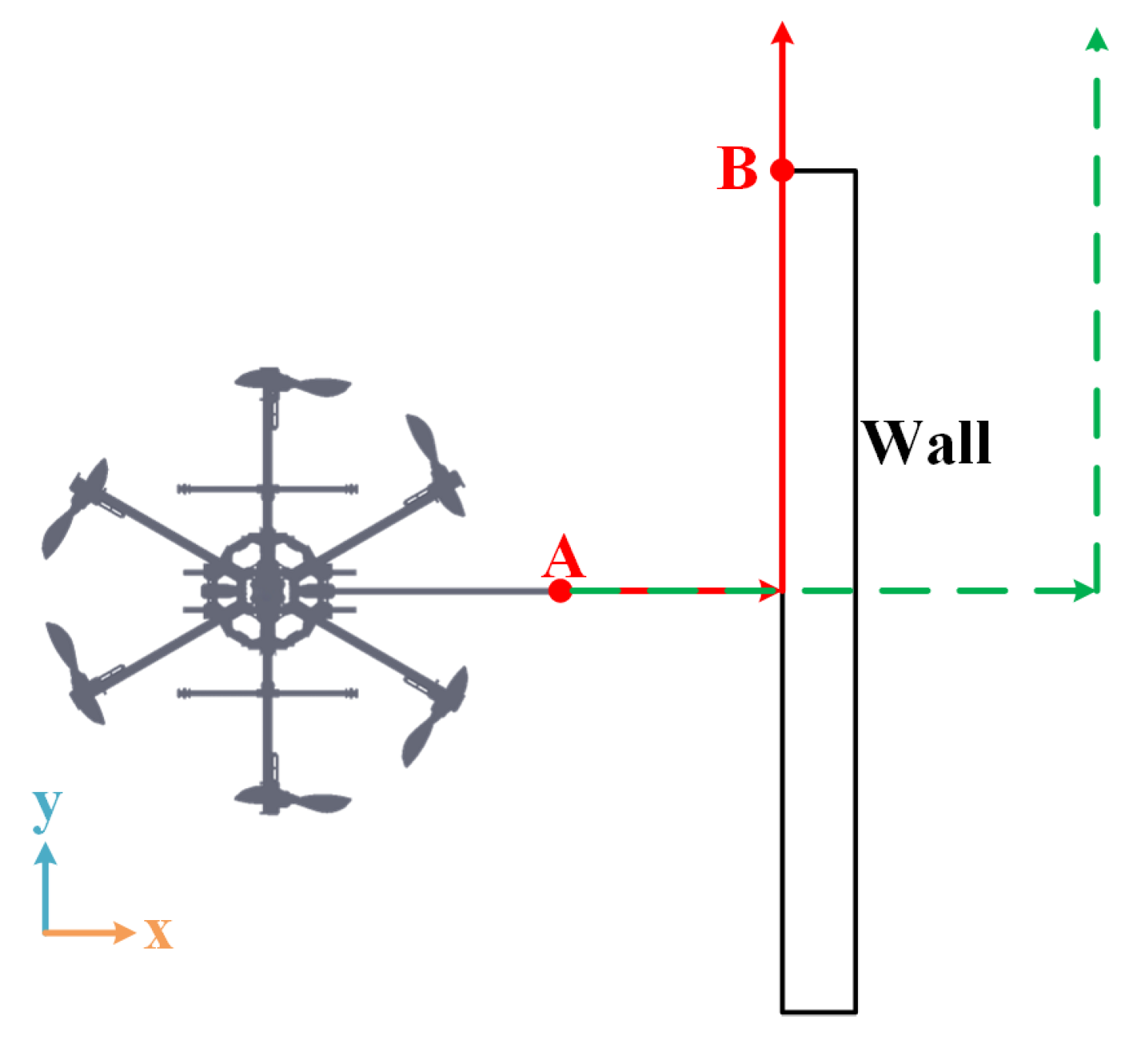 Sensors 23 05231 g008