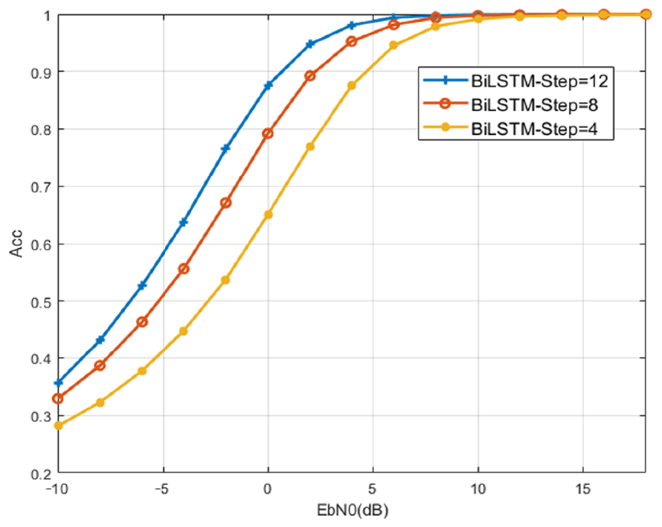 Sensors 23 05234 g008