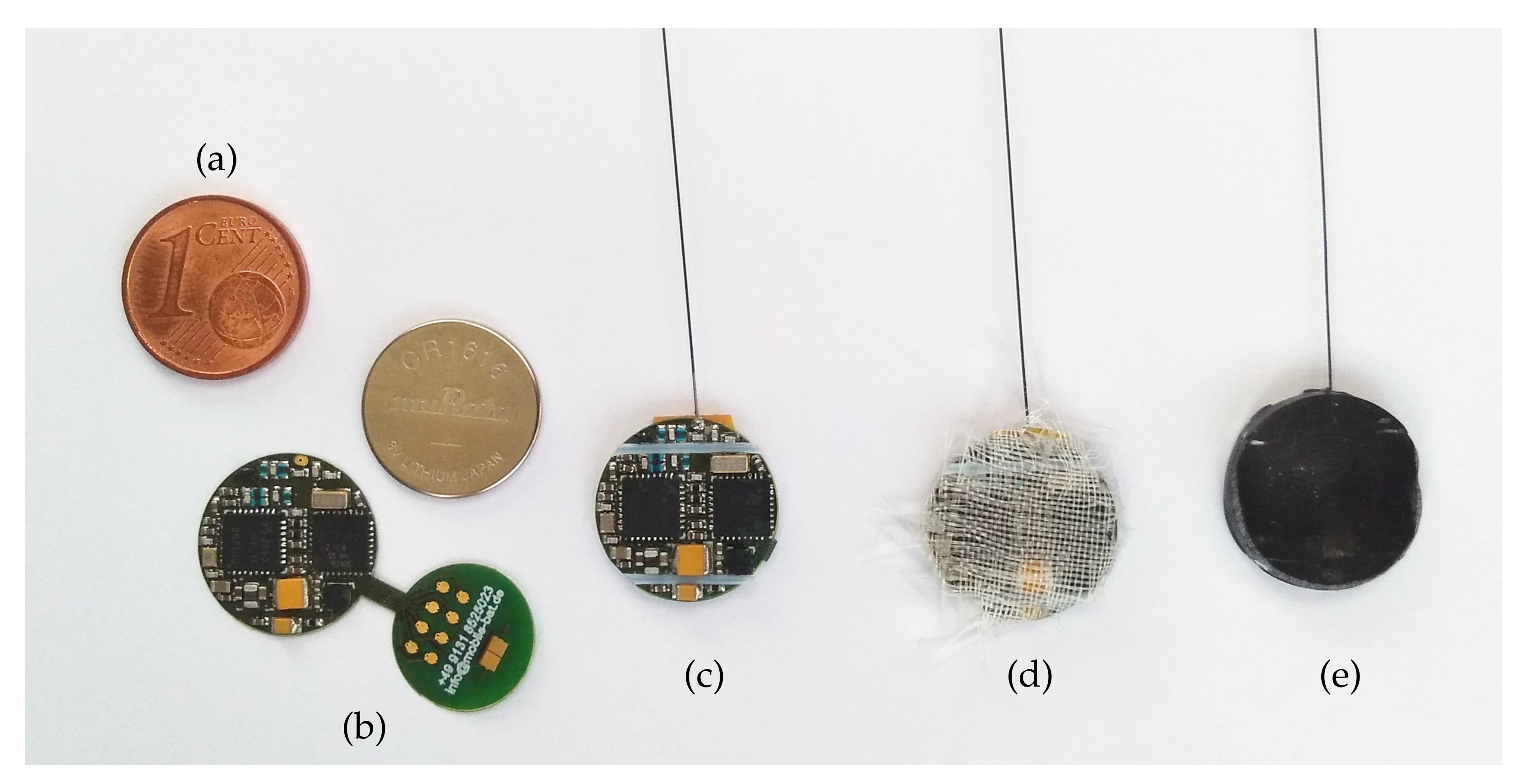 Sensors 23 05236 g006 Sensors 23 05236 g006