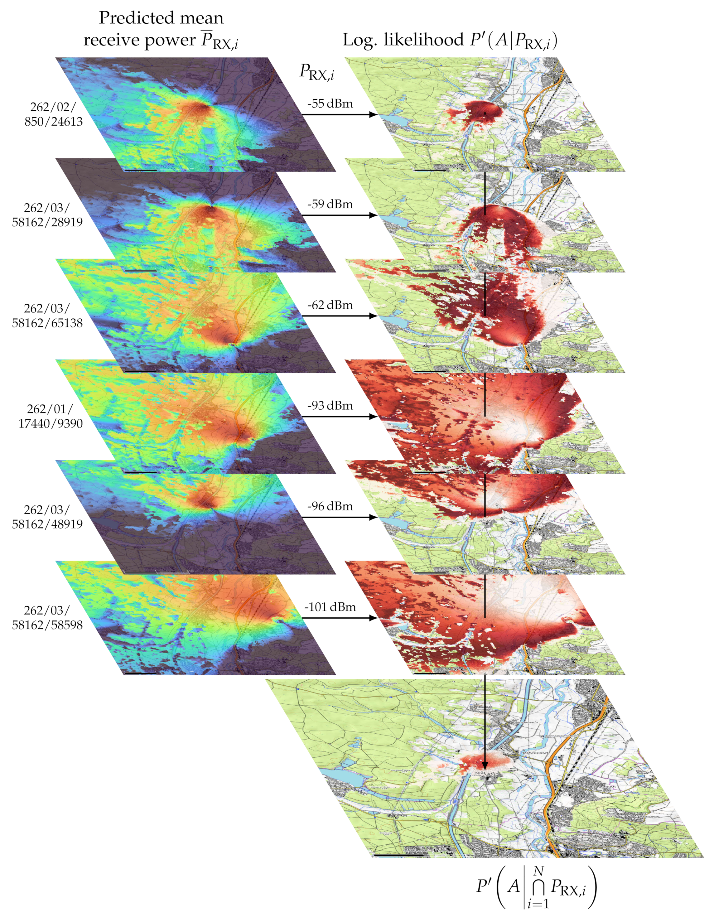 Sensors 23 05236 g011 Sensors 23 05236 g011