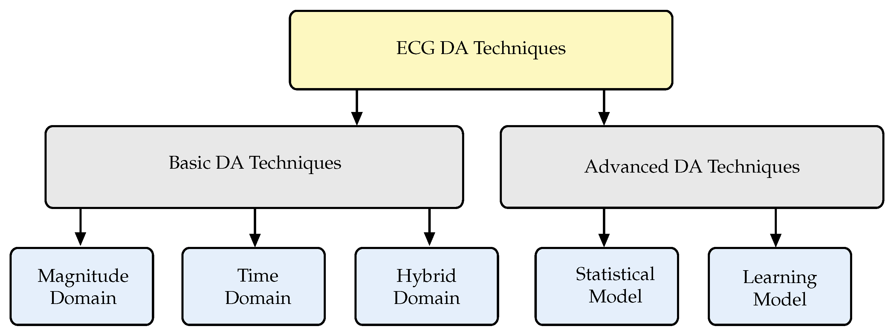 Sensors 23 05237 g001 Sensors 23 05237 g001
