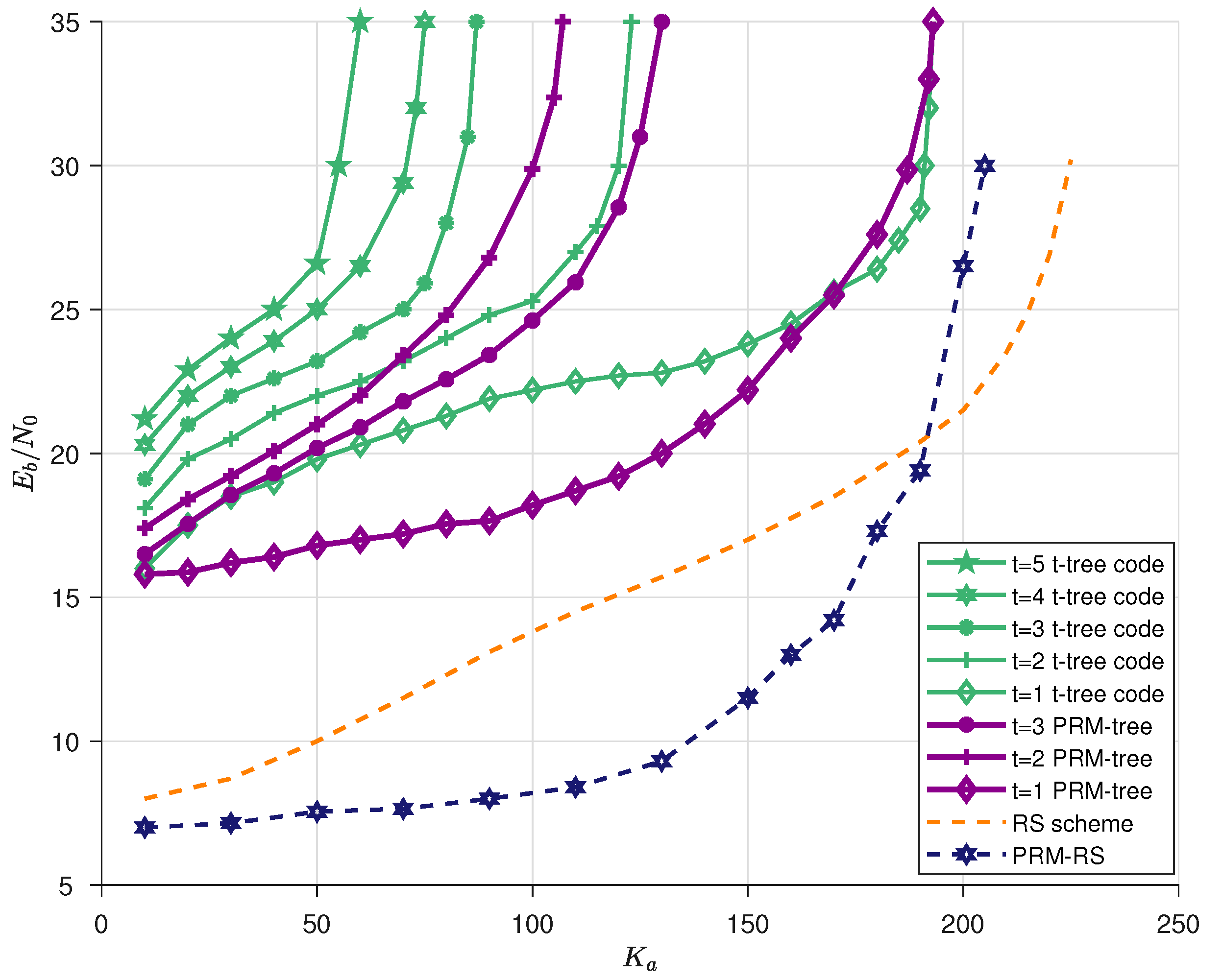 Sensors 23 05239 g007 Sensors 23 05239 g007
