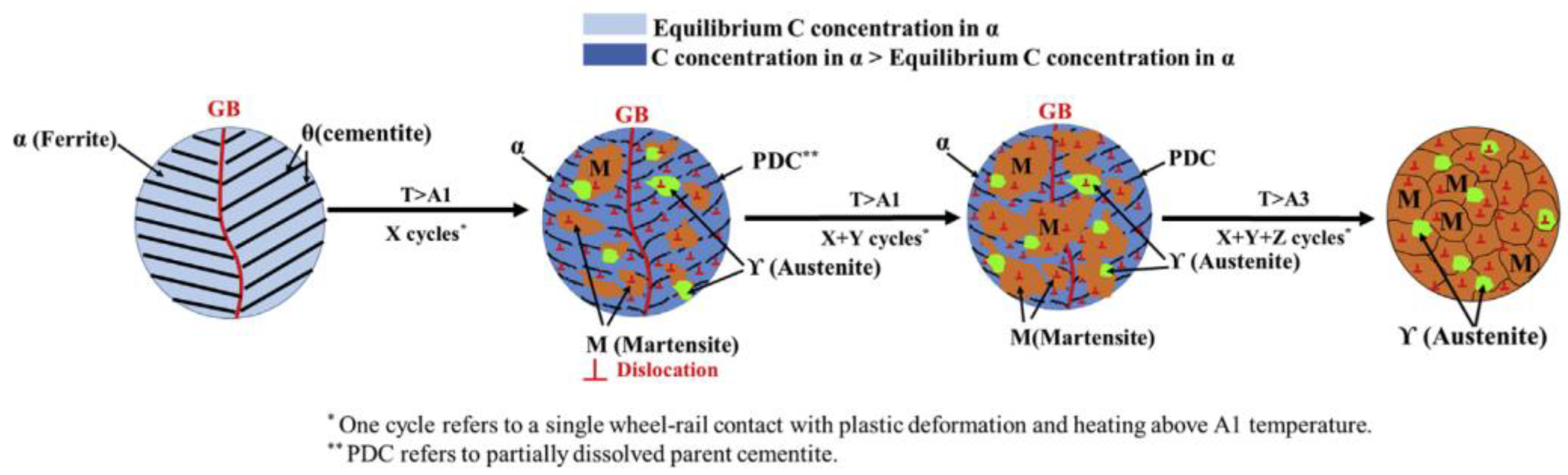 Sensors 23 05240 g002 Sensors 23 05240 g002