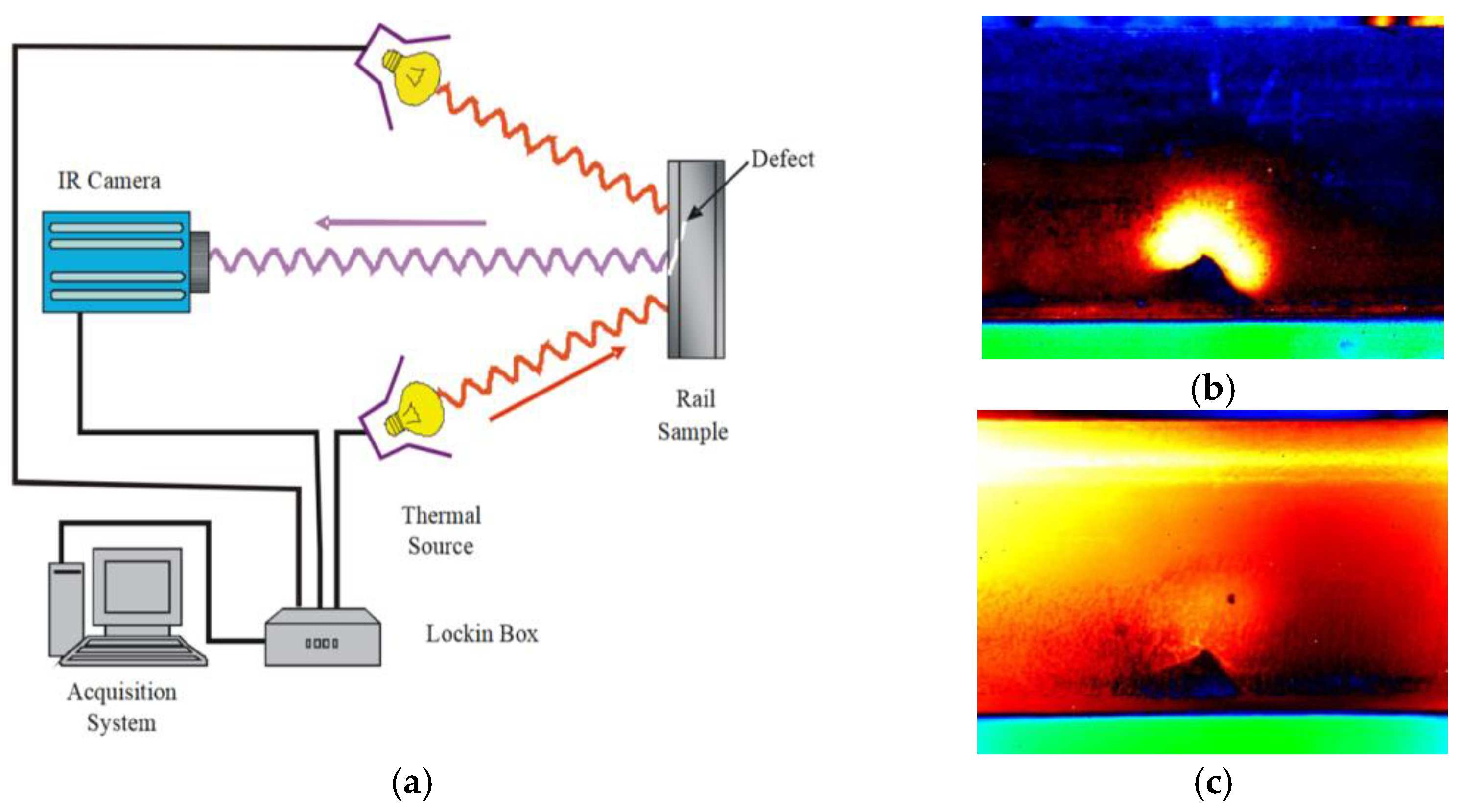Sensors 23 05240 g014 Sensors 23 05240 g014