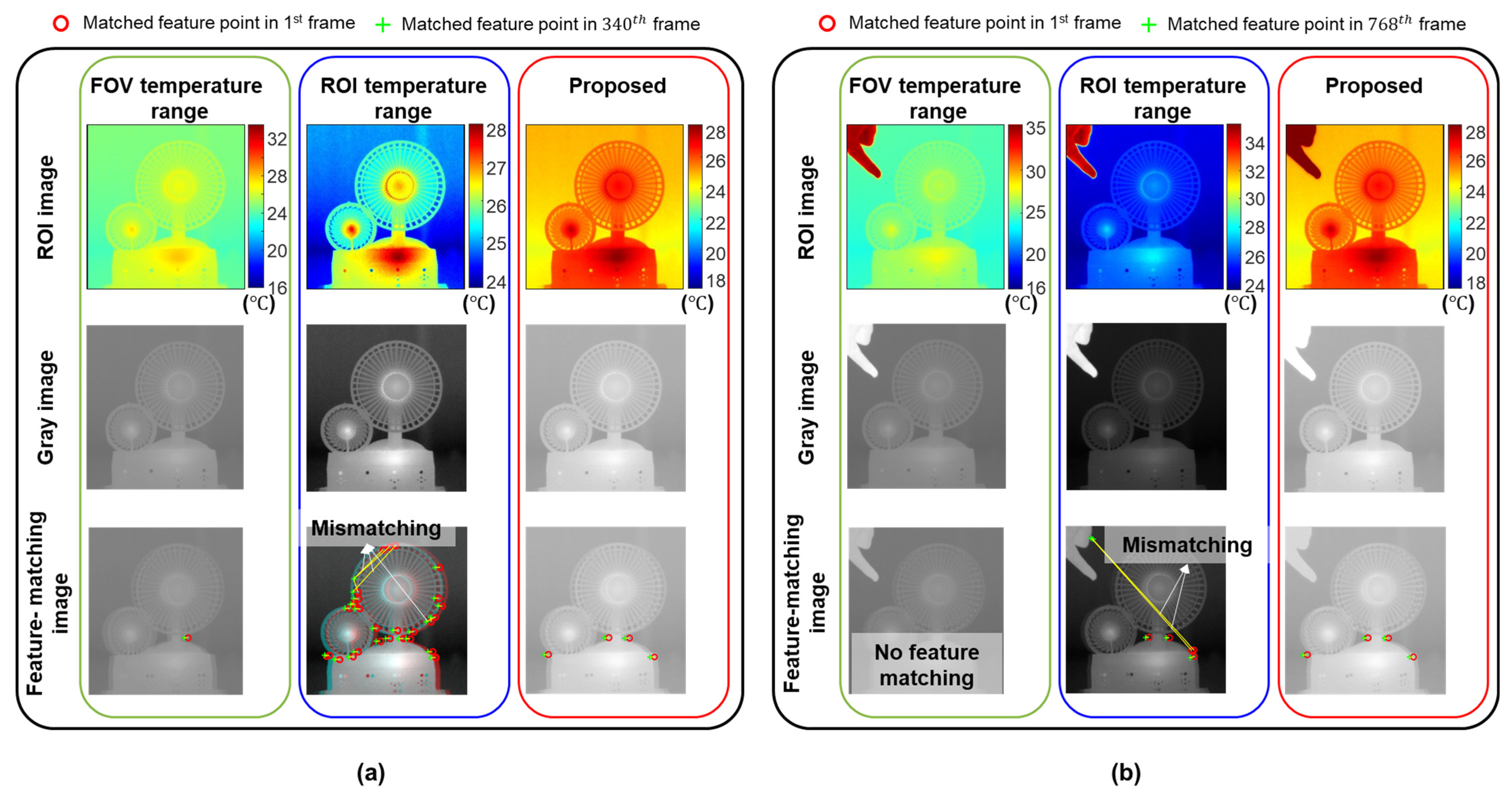 Sensors 23 05241 g013 Sensors 23 05241 g013