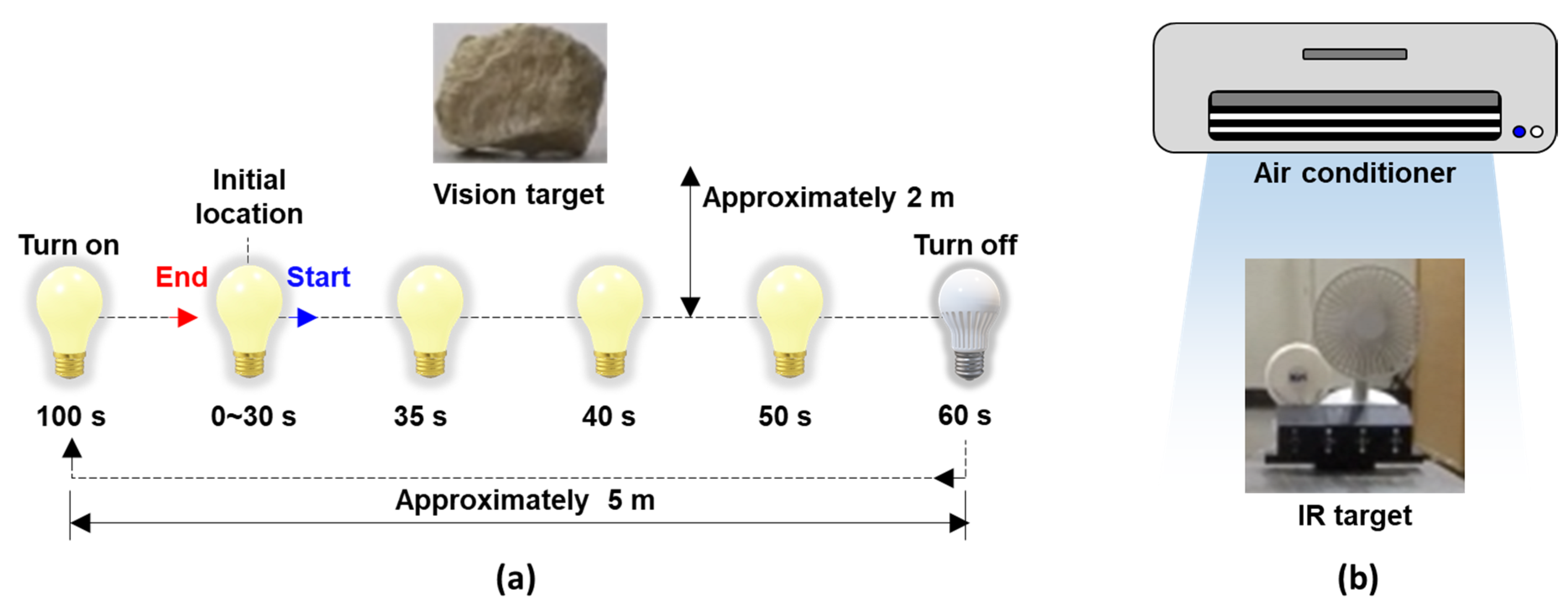Sensors 23 05241 g017 Sensors 23 05241 g017