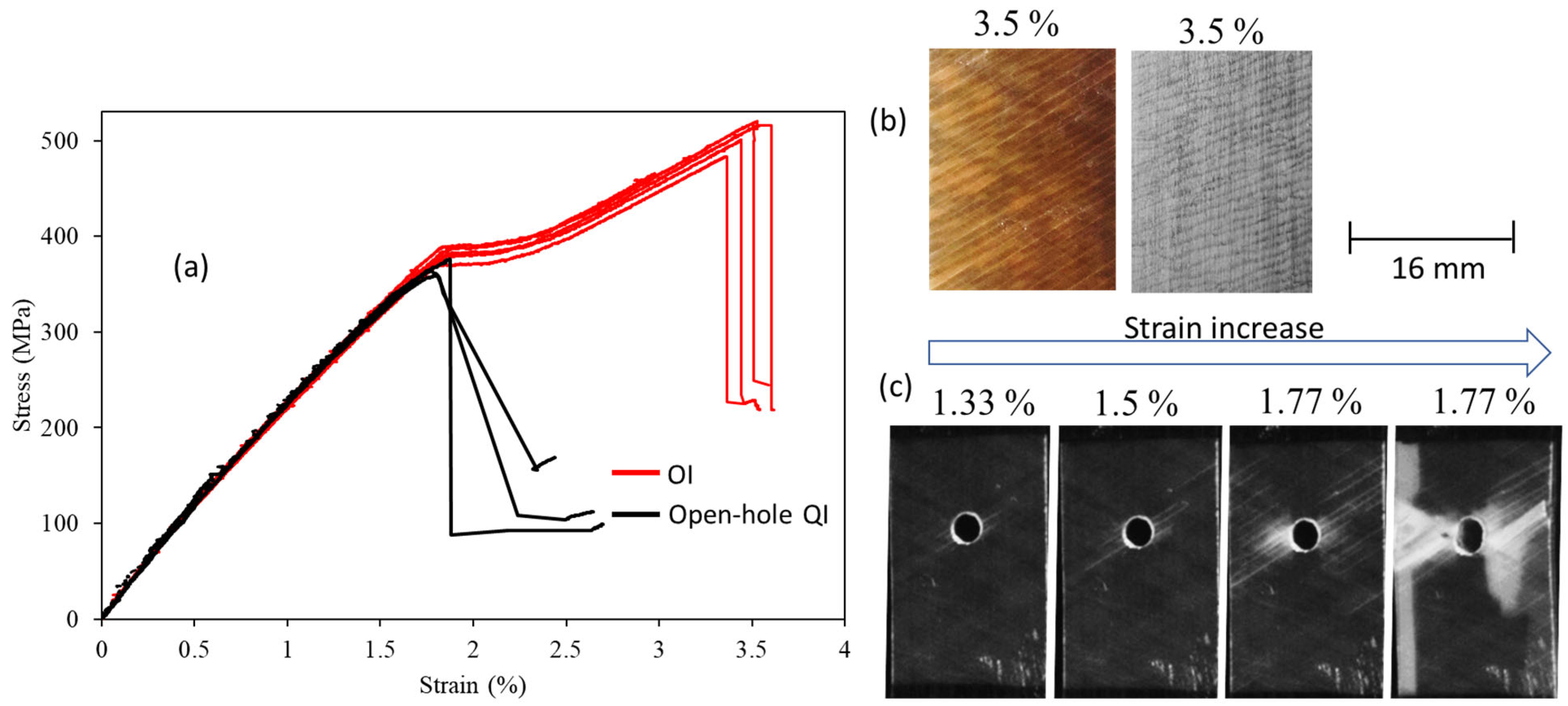 Sensors 23 05244 g007 Sensors 23 05244 g007