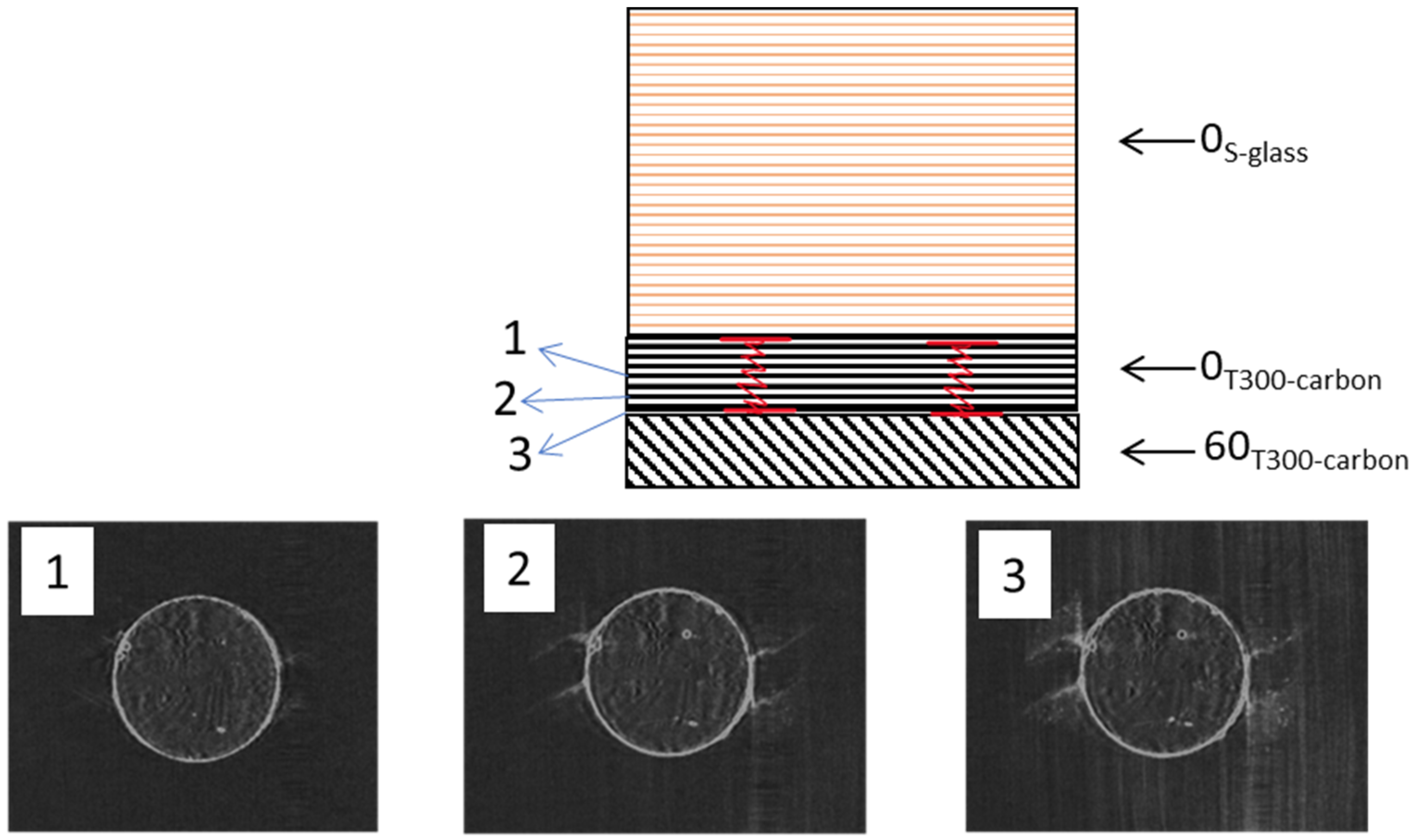 Sensors 23 05244 g008 Sensors 23 05244 g008