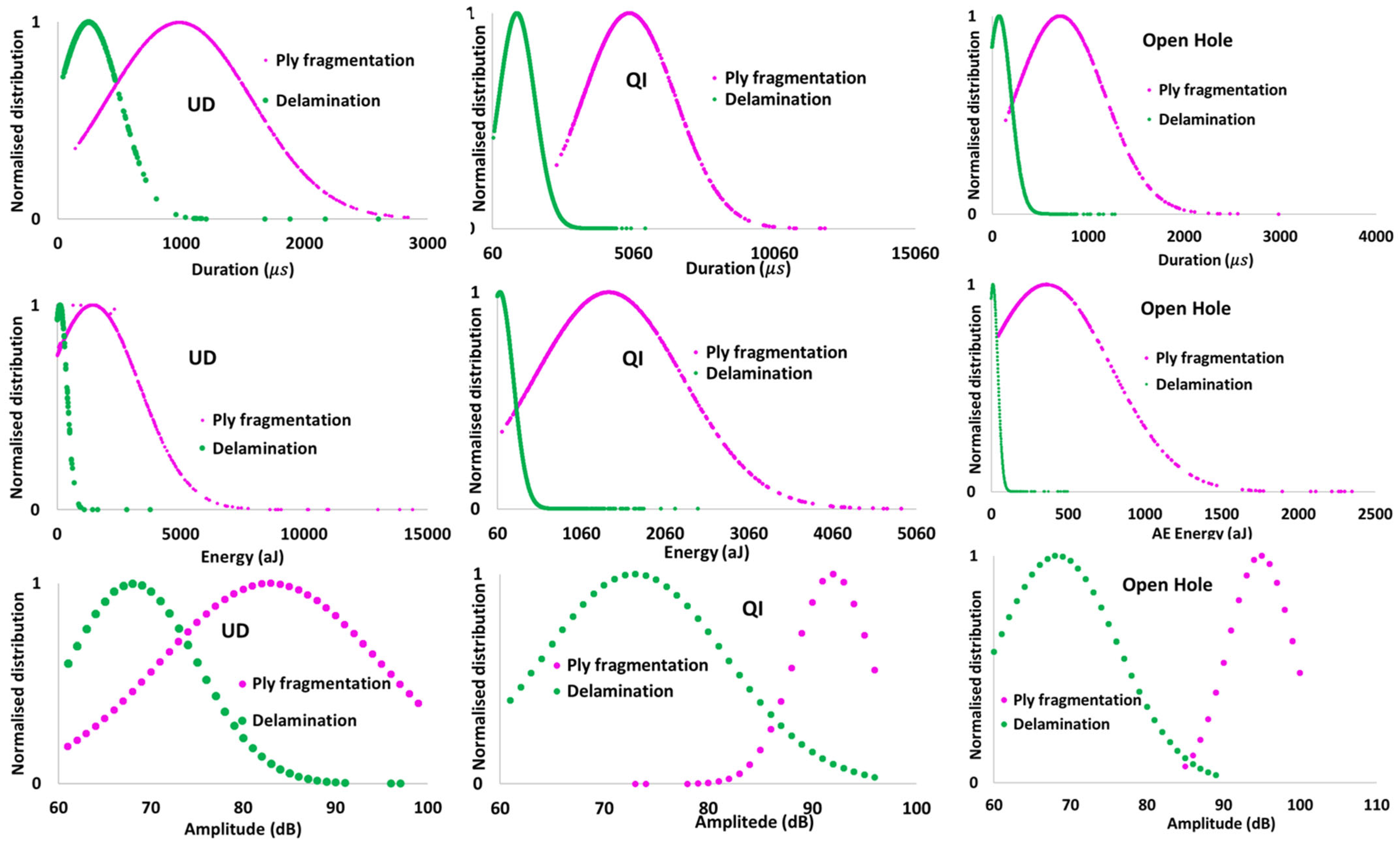 Sensors 23 05244 g015 Sensors 23 05244 g015