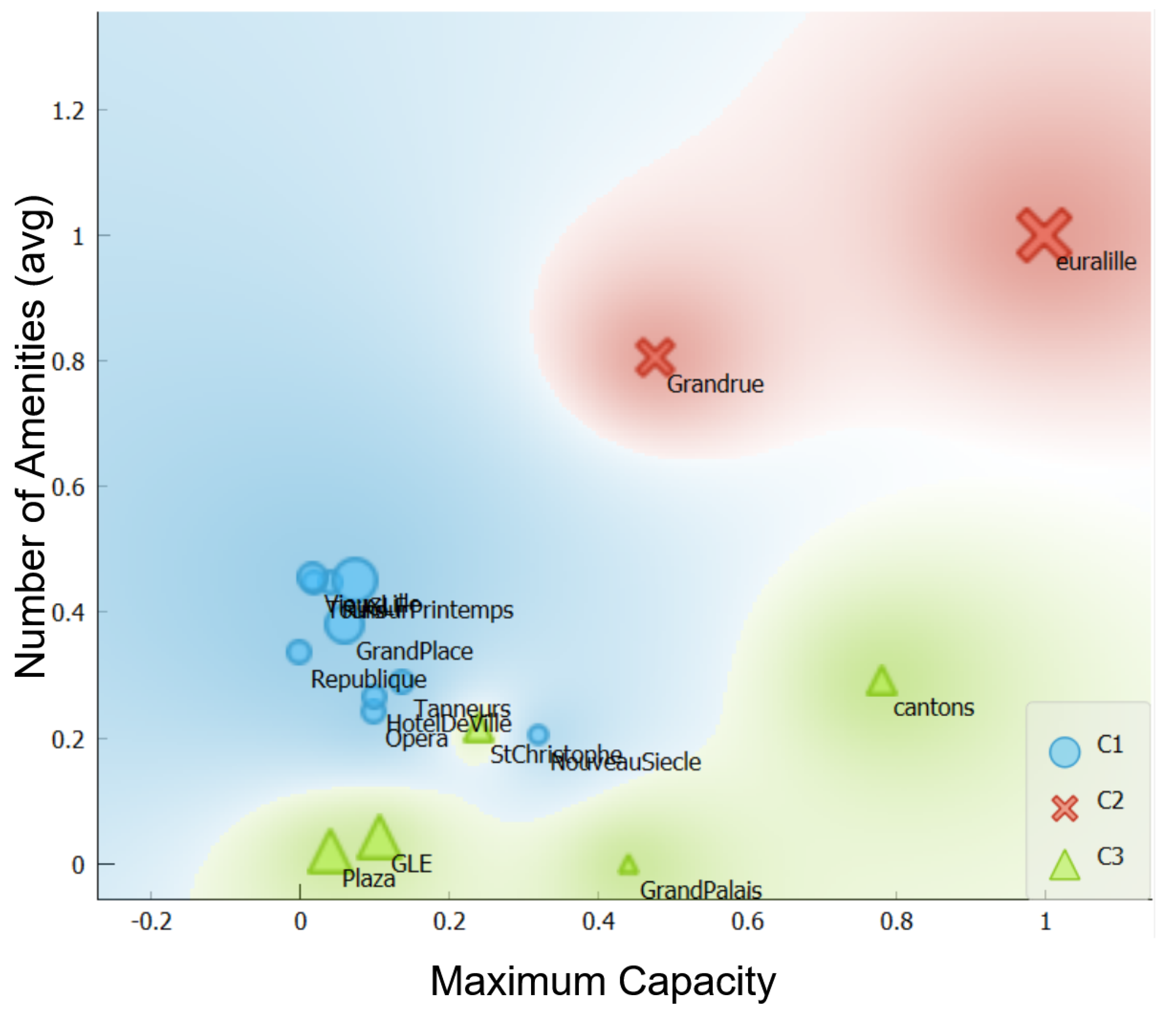 Sensors 23 05248 g006