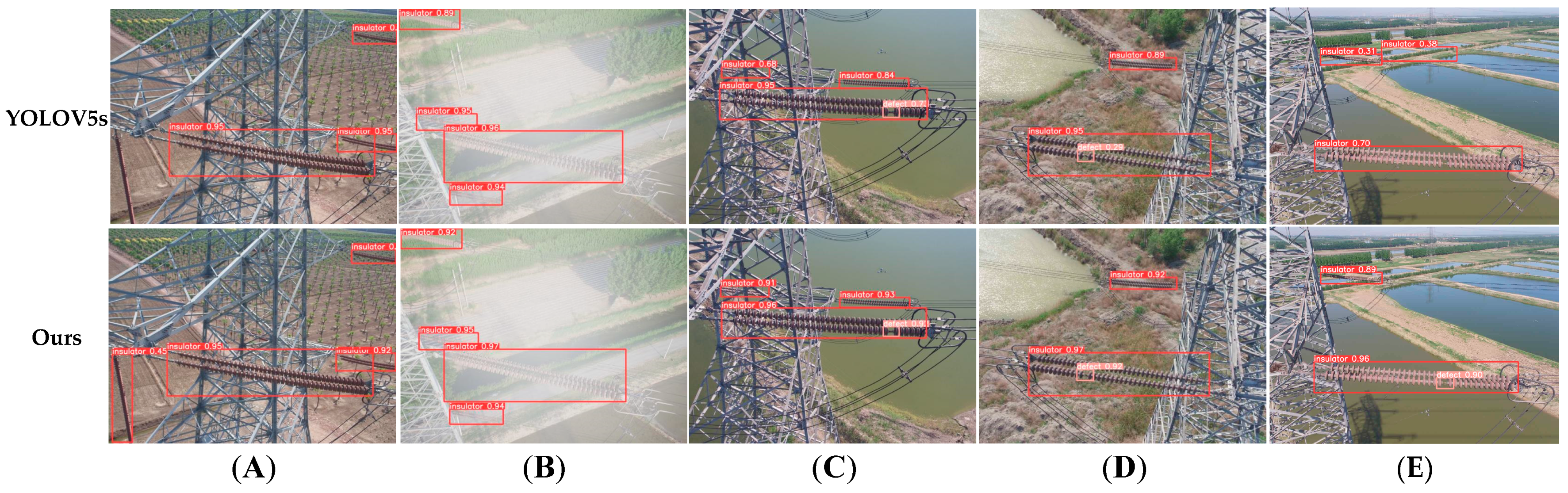 Sensors 23 05249 g009