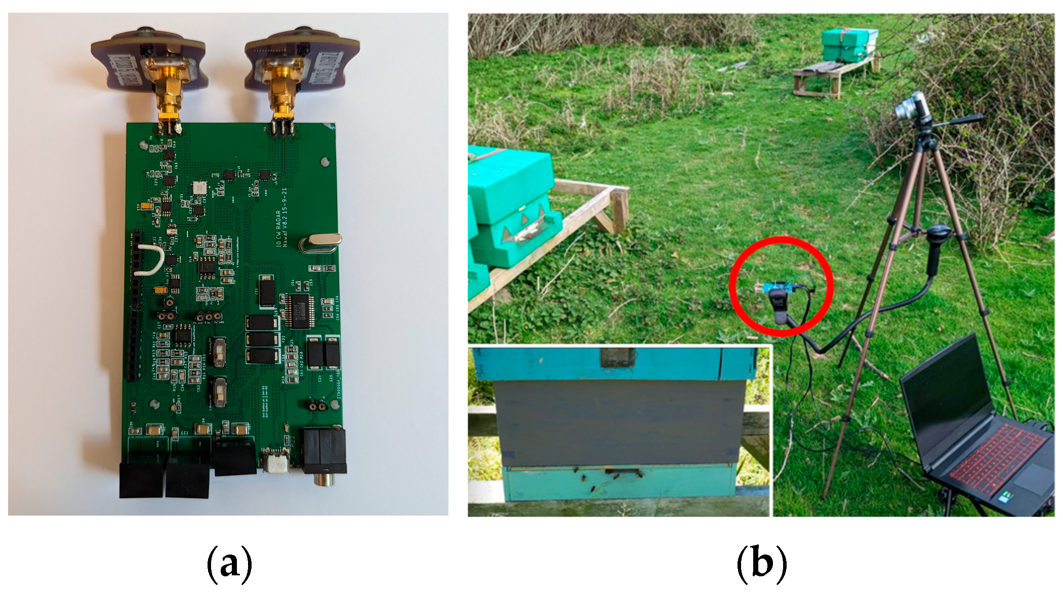 Sensors 23 05250 g001