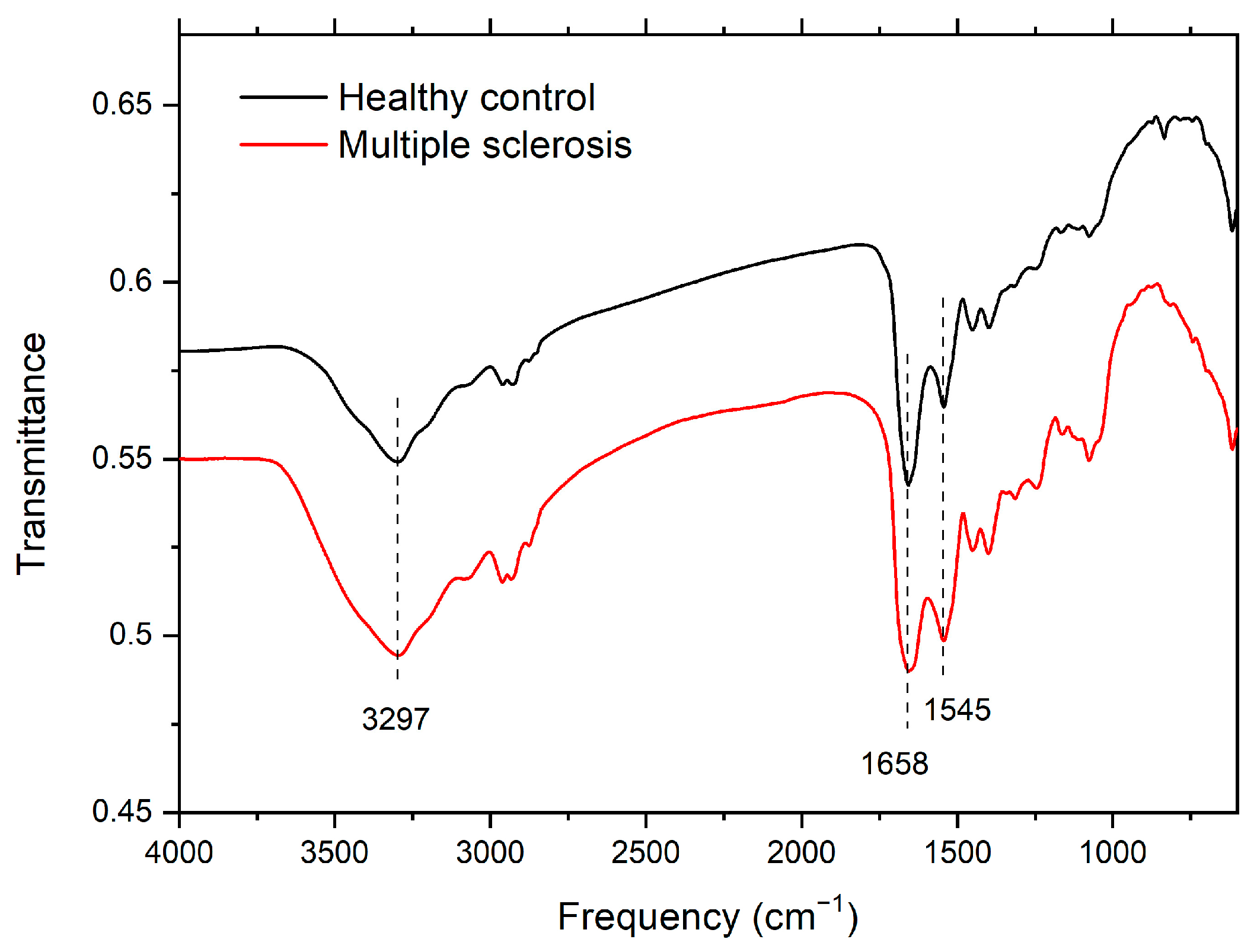 Sensors 23 05251 g001 Sensors 23 05251 g001
