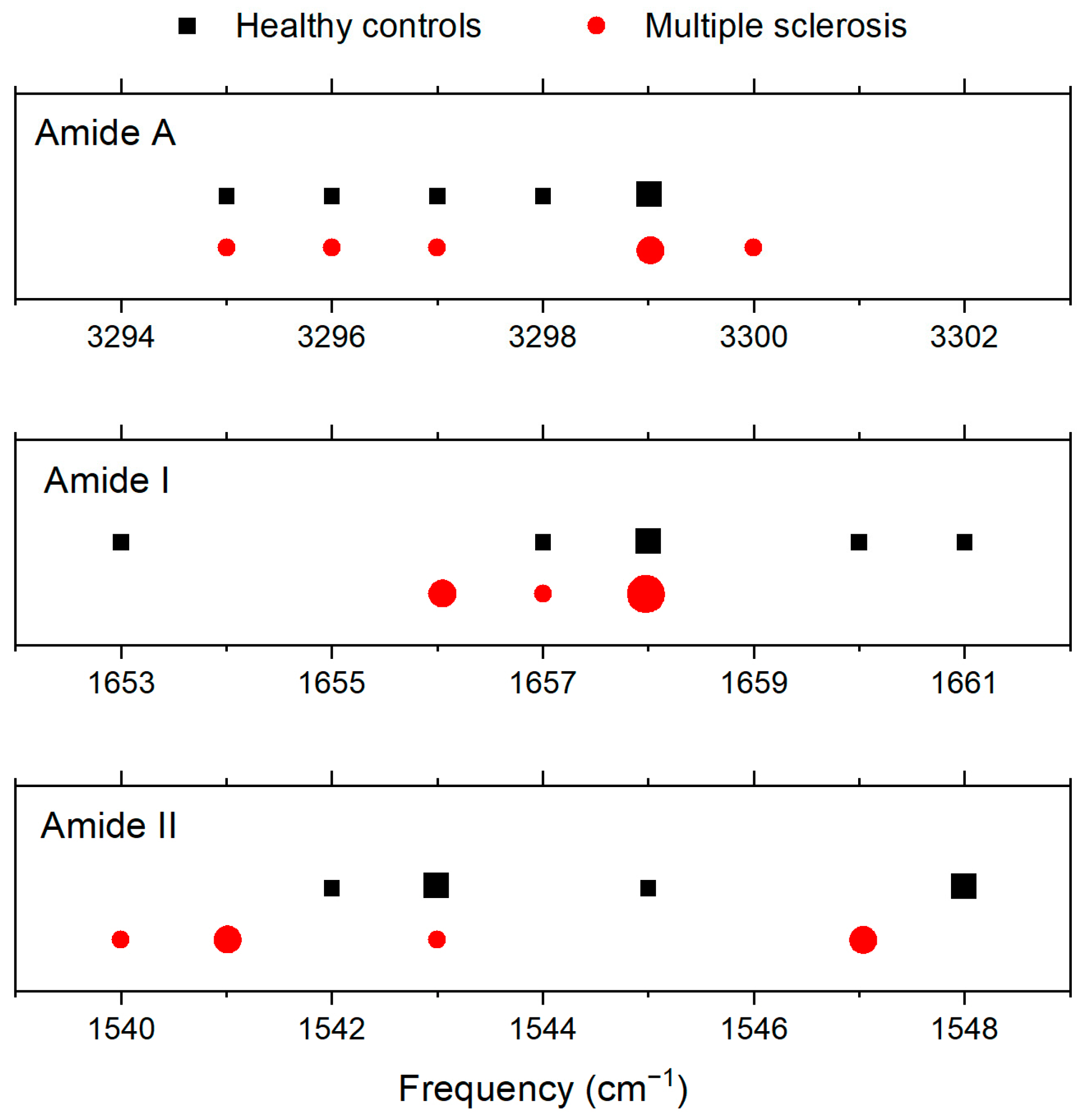 Sensors 23 05251 g002 Sensors 23 05251 g002
