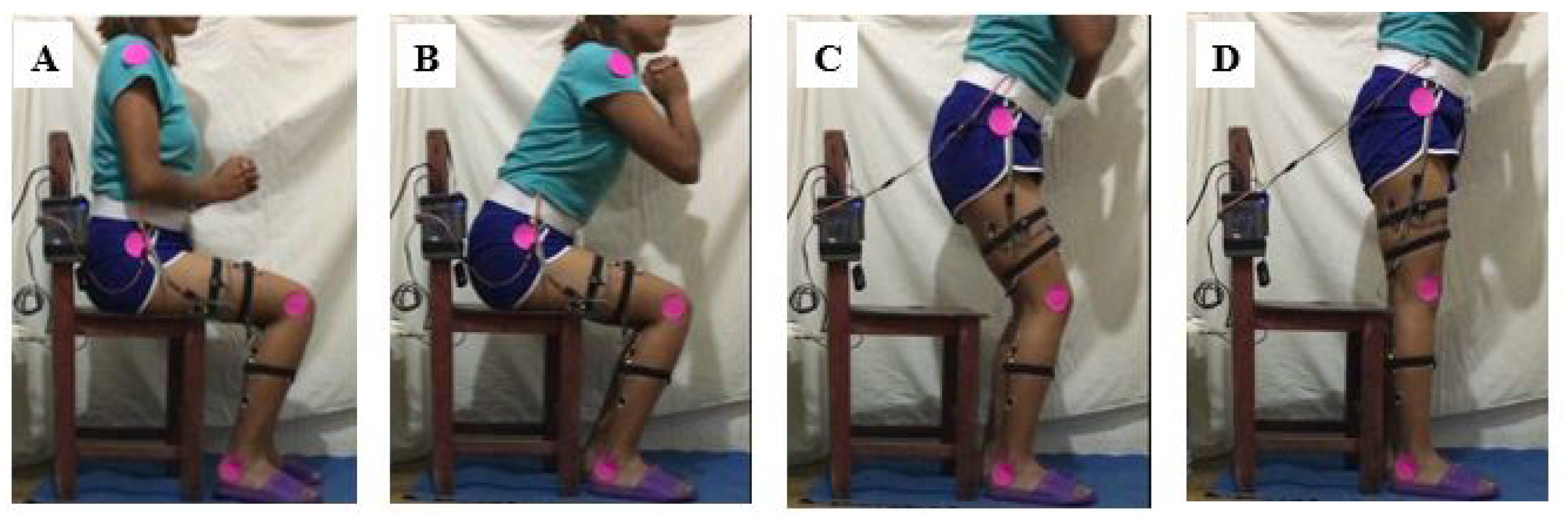 Sensors 23 05252 g006