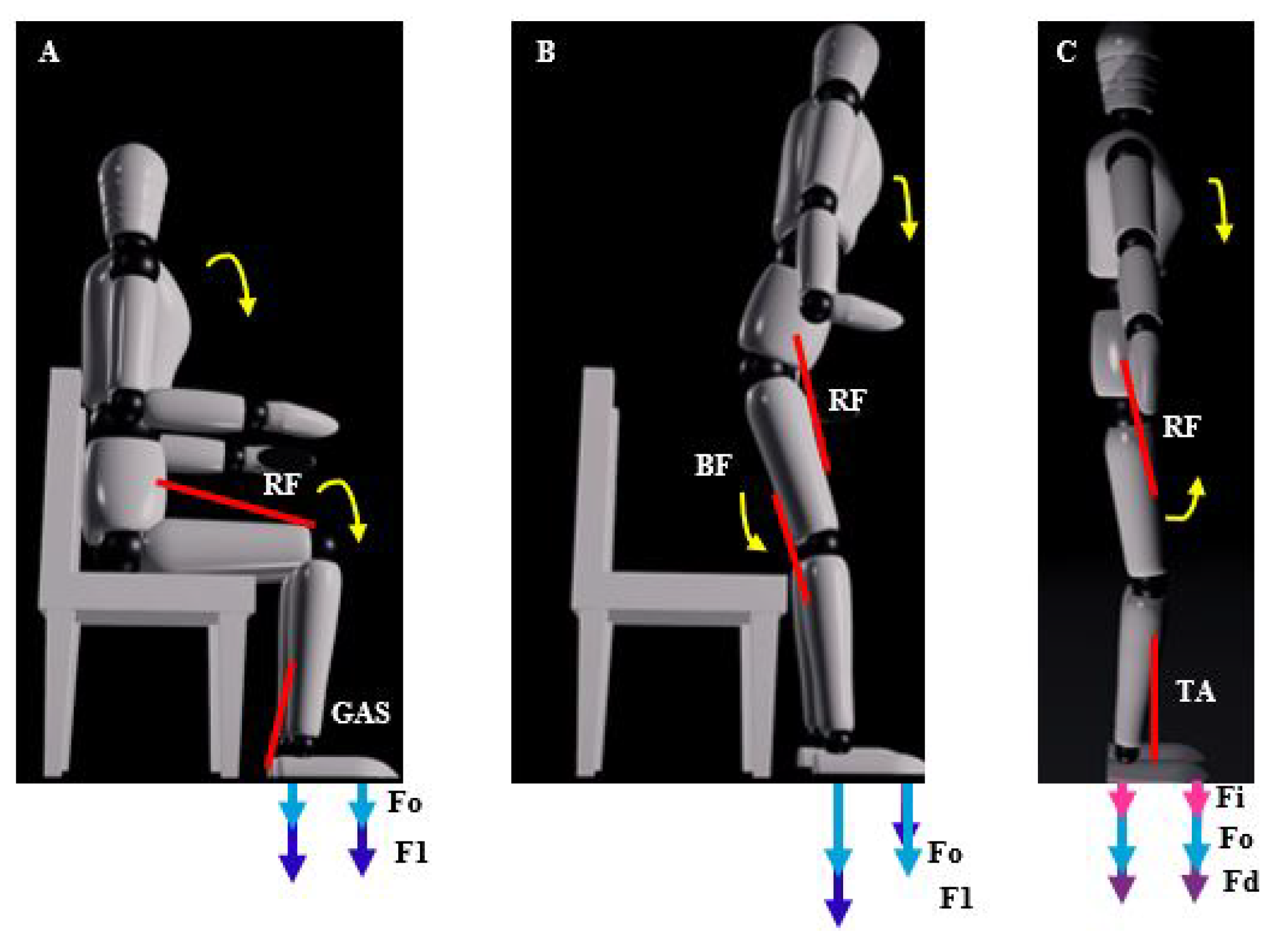Sensors 23 05252 g009