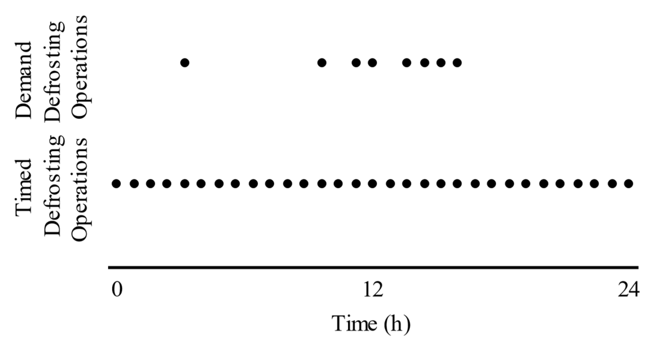 Sensors 23 05253 g002