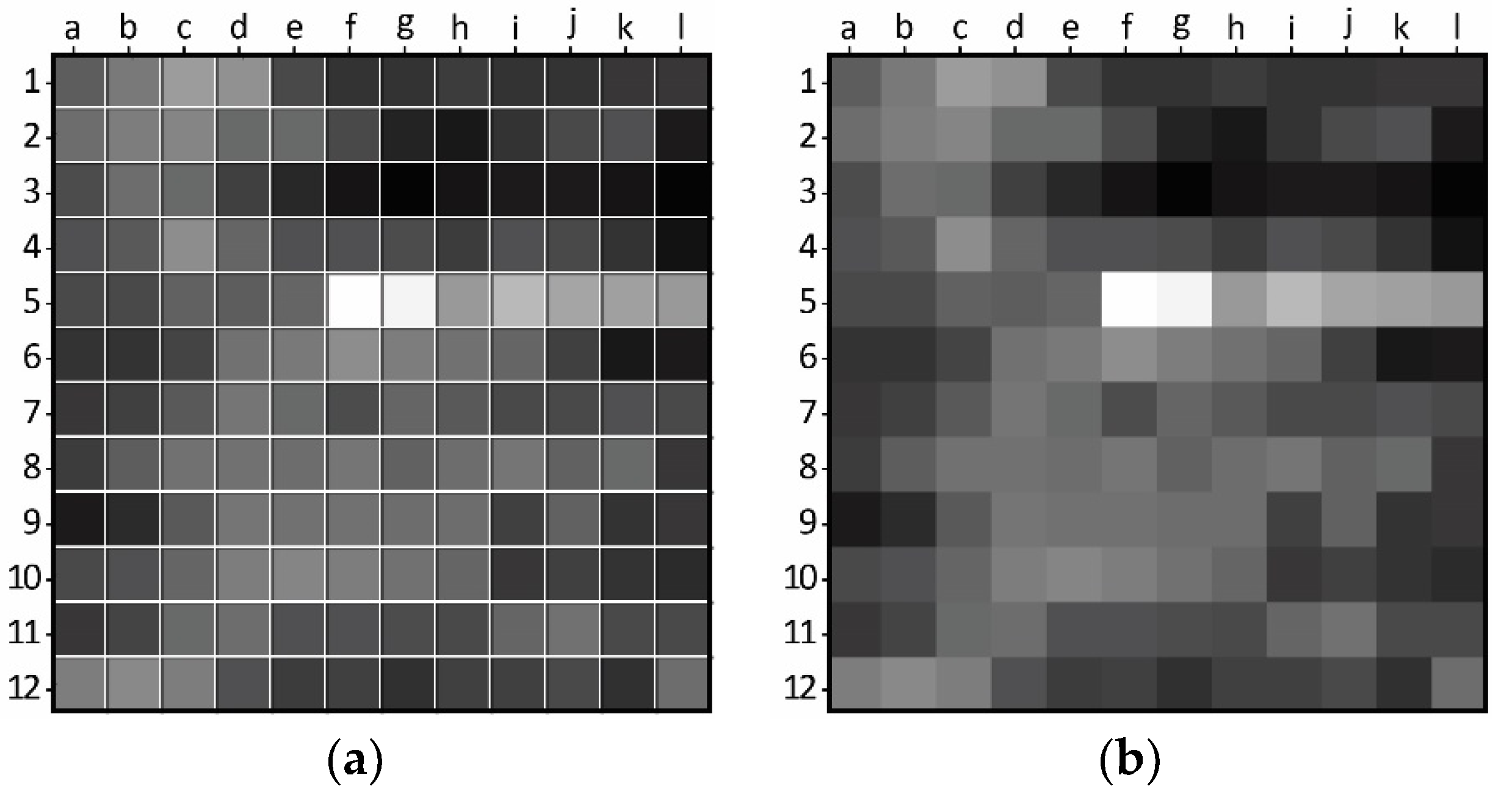 Sensors 23 05253 g013