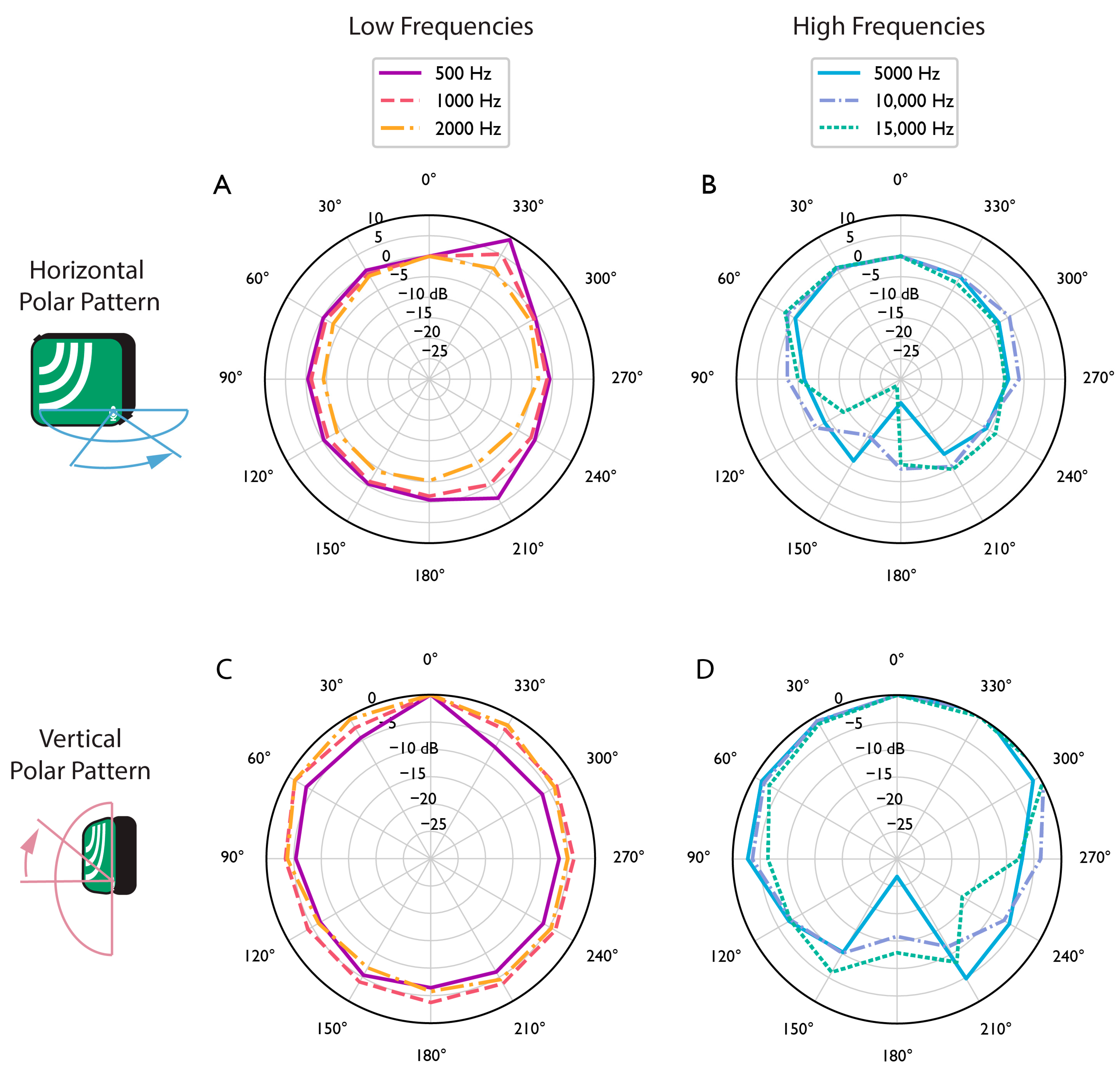 Sensors 23 05254 g002 Sensors 23 05254 g002