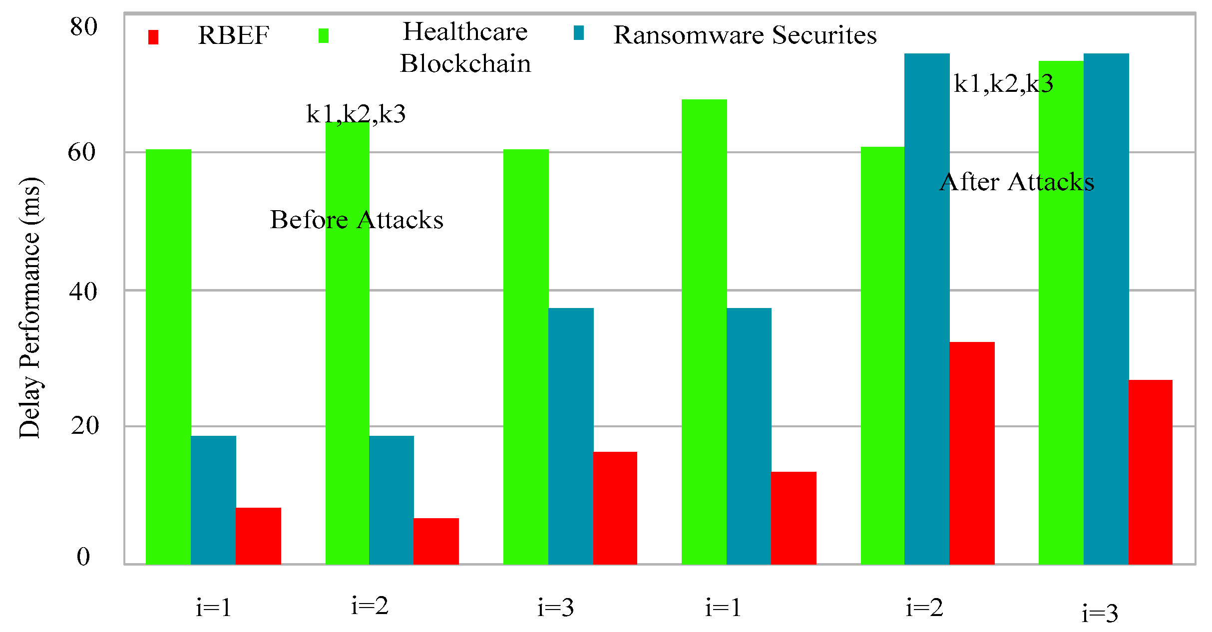 Sensors 23 05256 g003