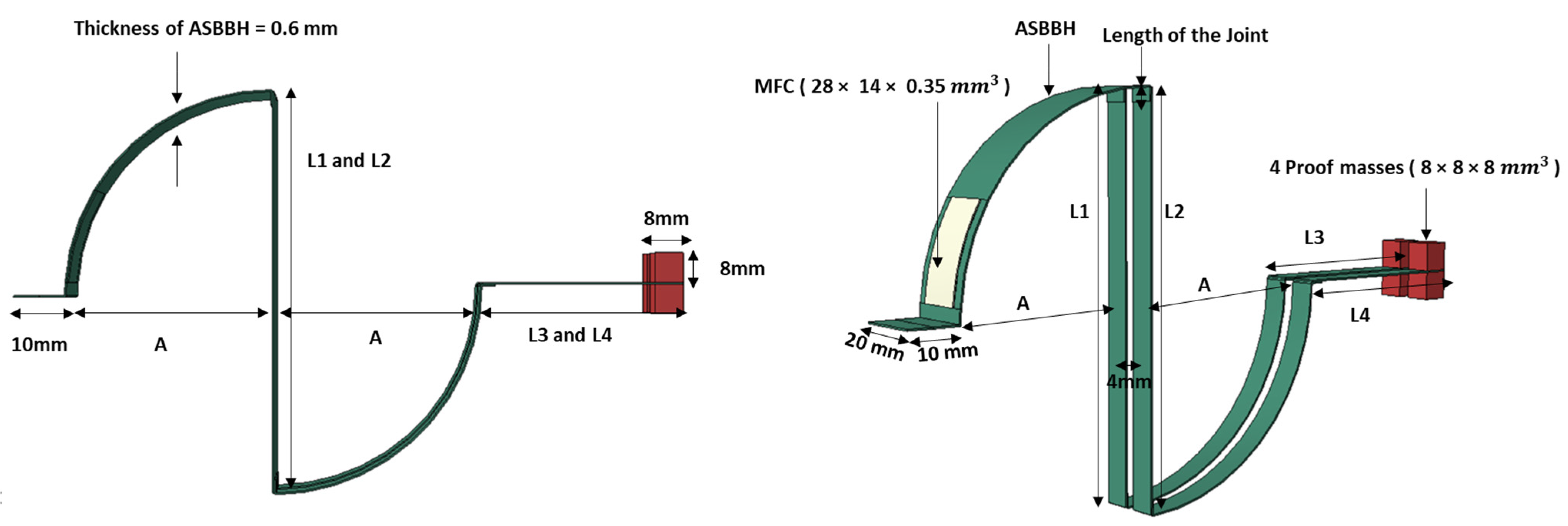 Sensors 23 05257 g001 Sensors 23 05257 g001