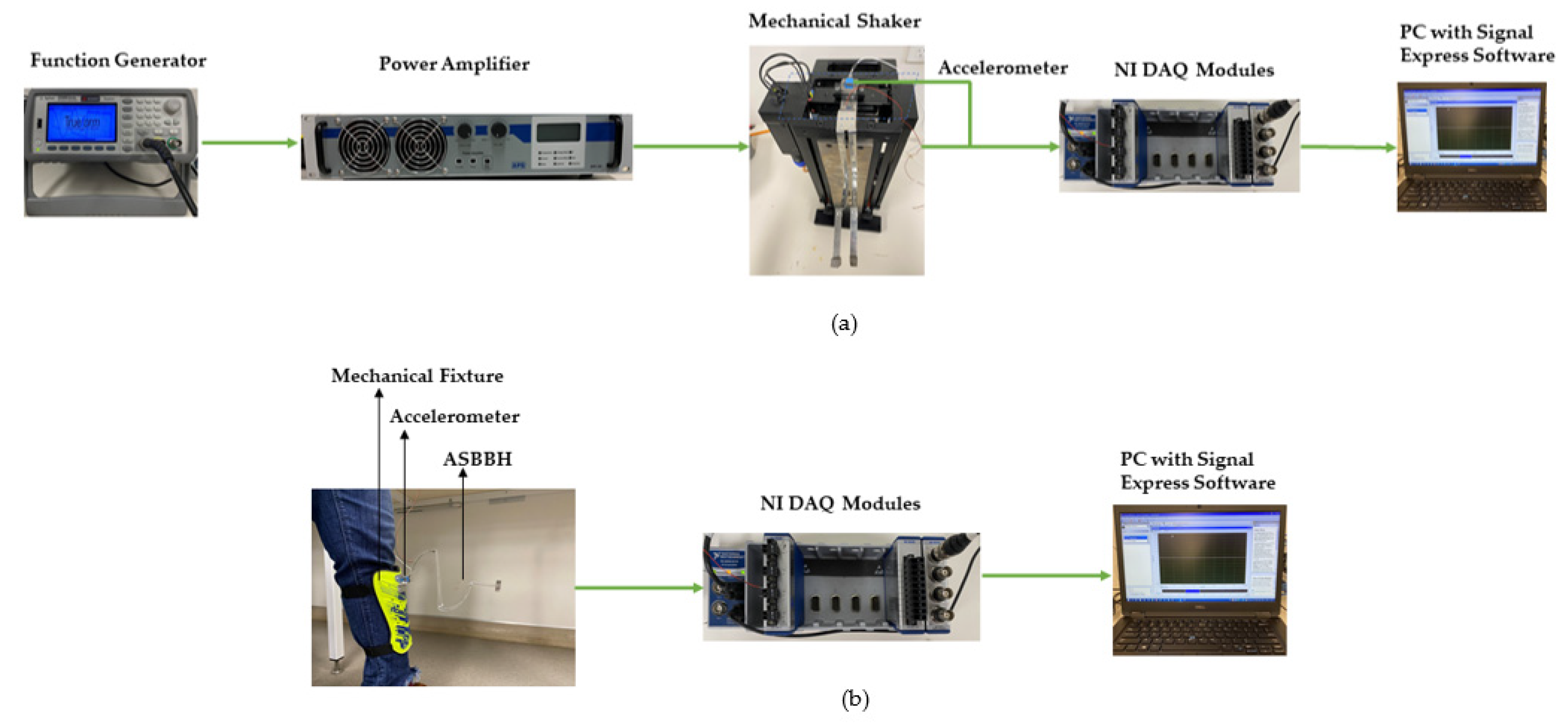 Sensors 23 05257 g007 Sensors 23 05257 g007