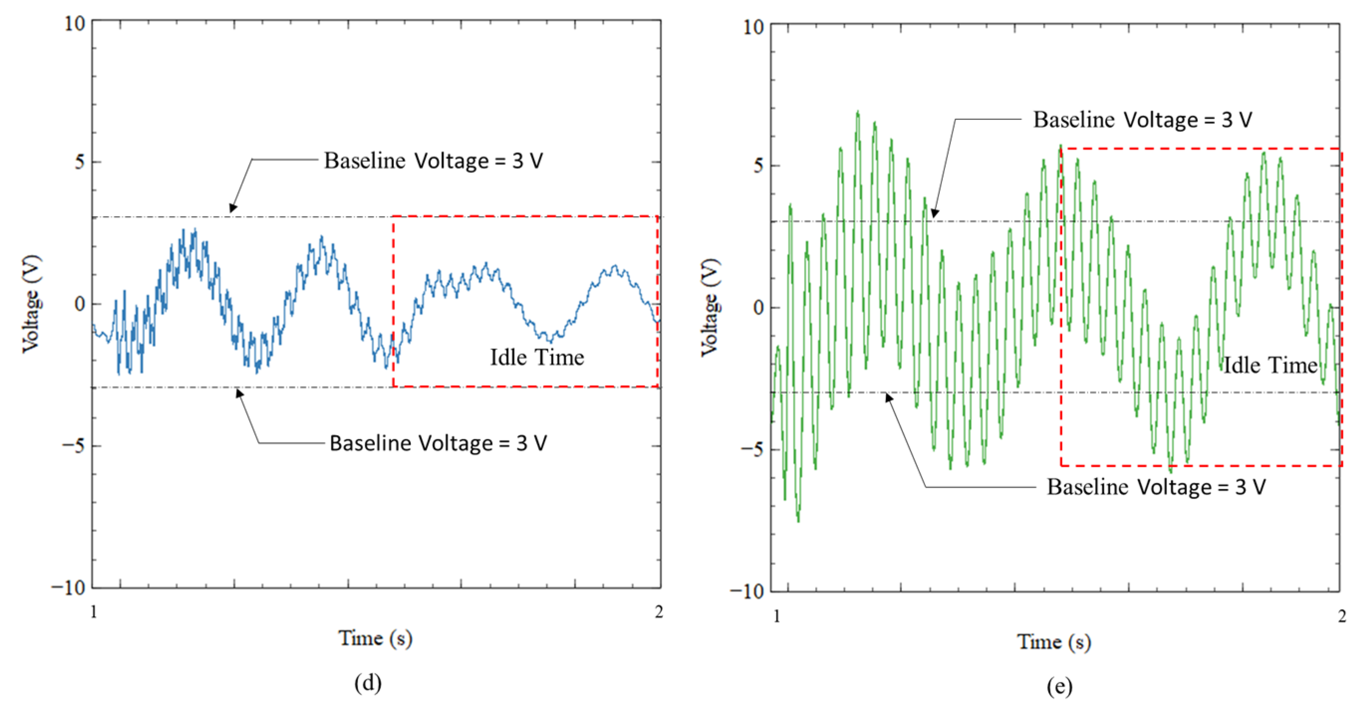 Sensors 23 05257 g008b Sensors 23 05257 g008b