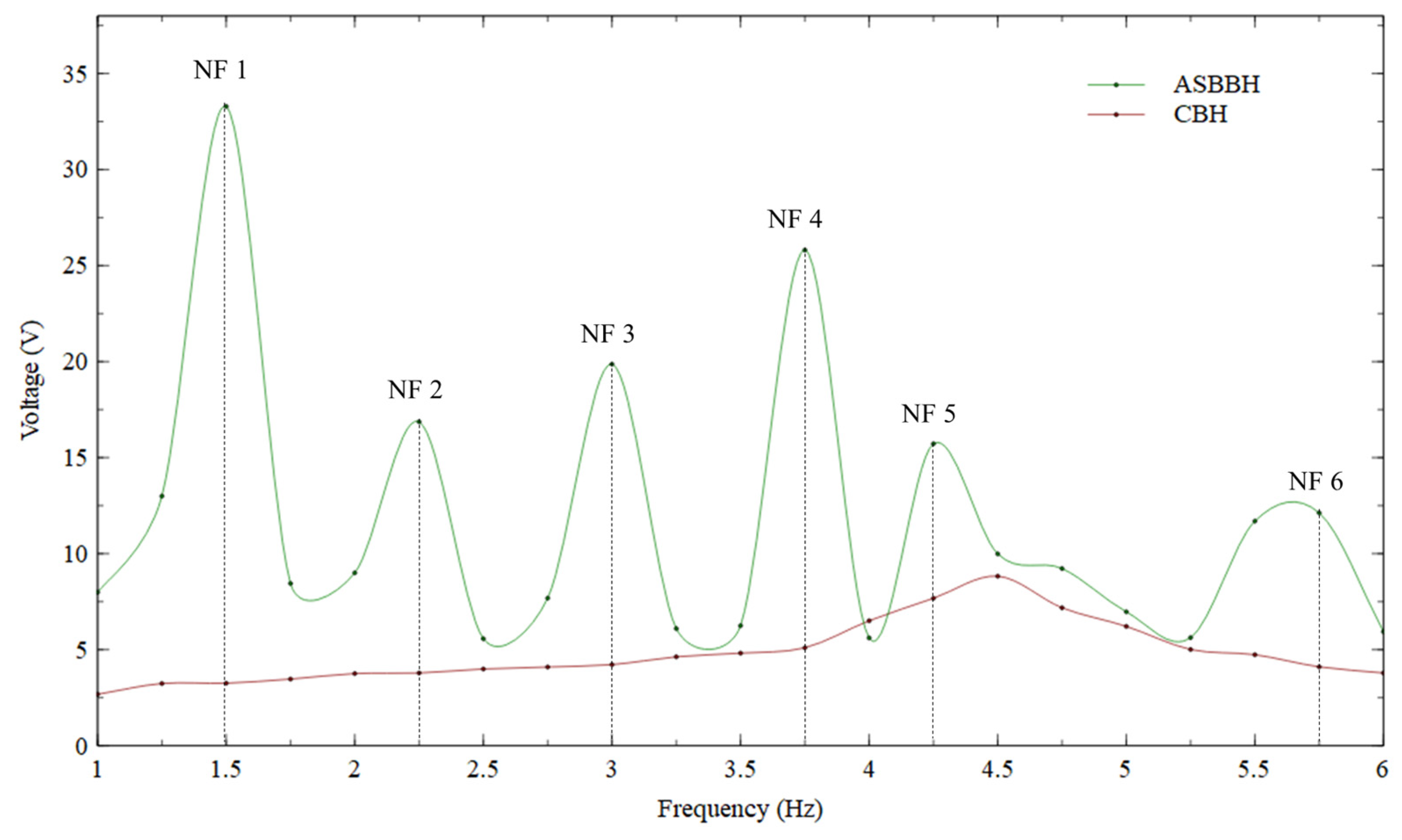Sensors 23 05257 g009 Sensors 23 05257 g009