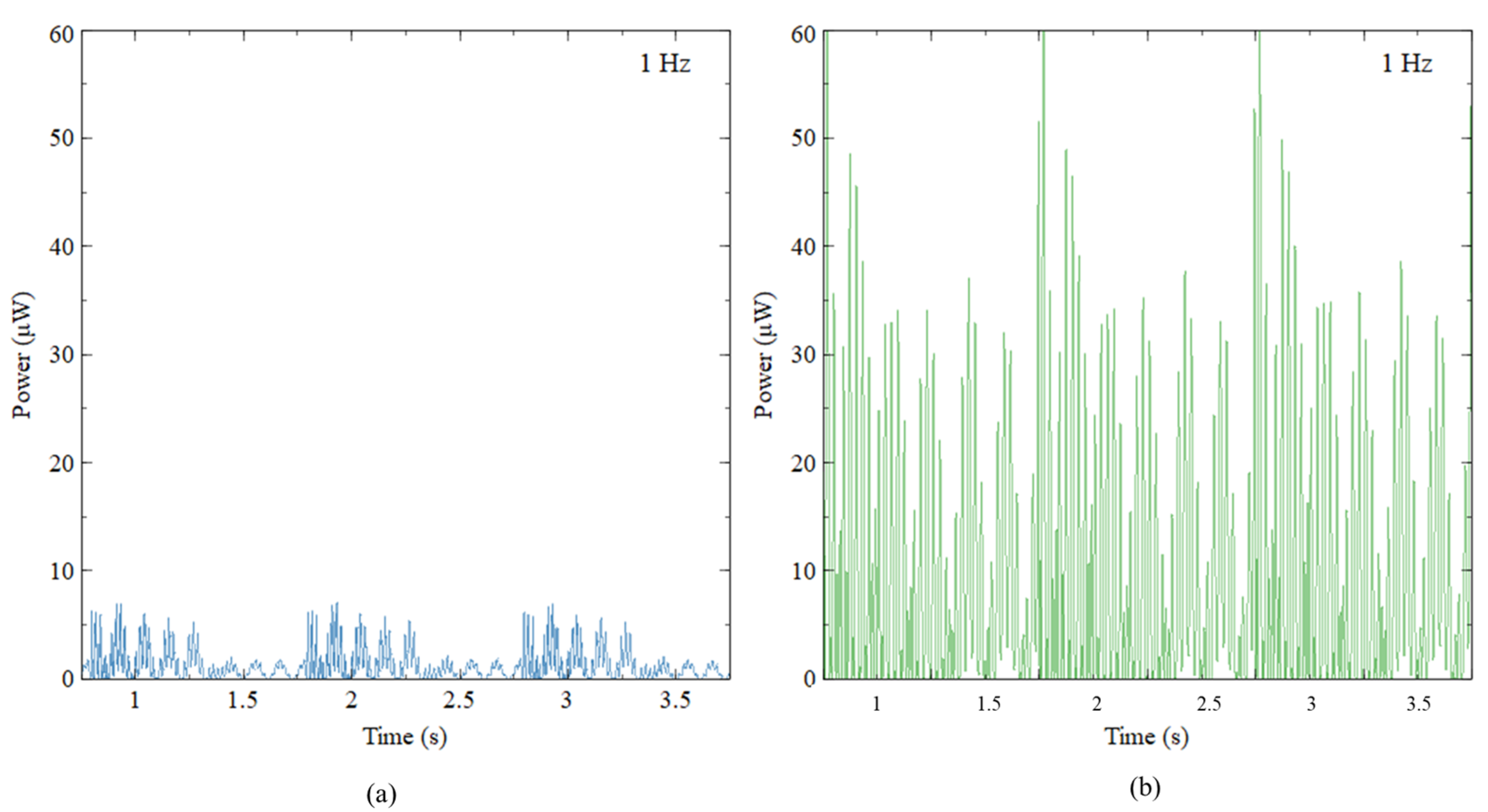 Sensors 23 05257 g010 Sensors 23 05257 g010