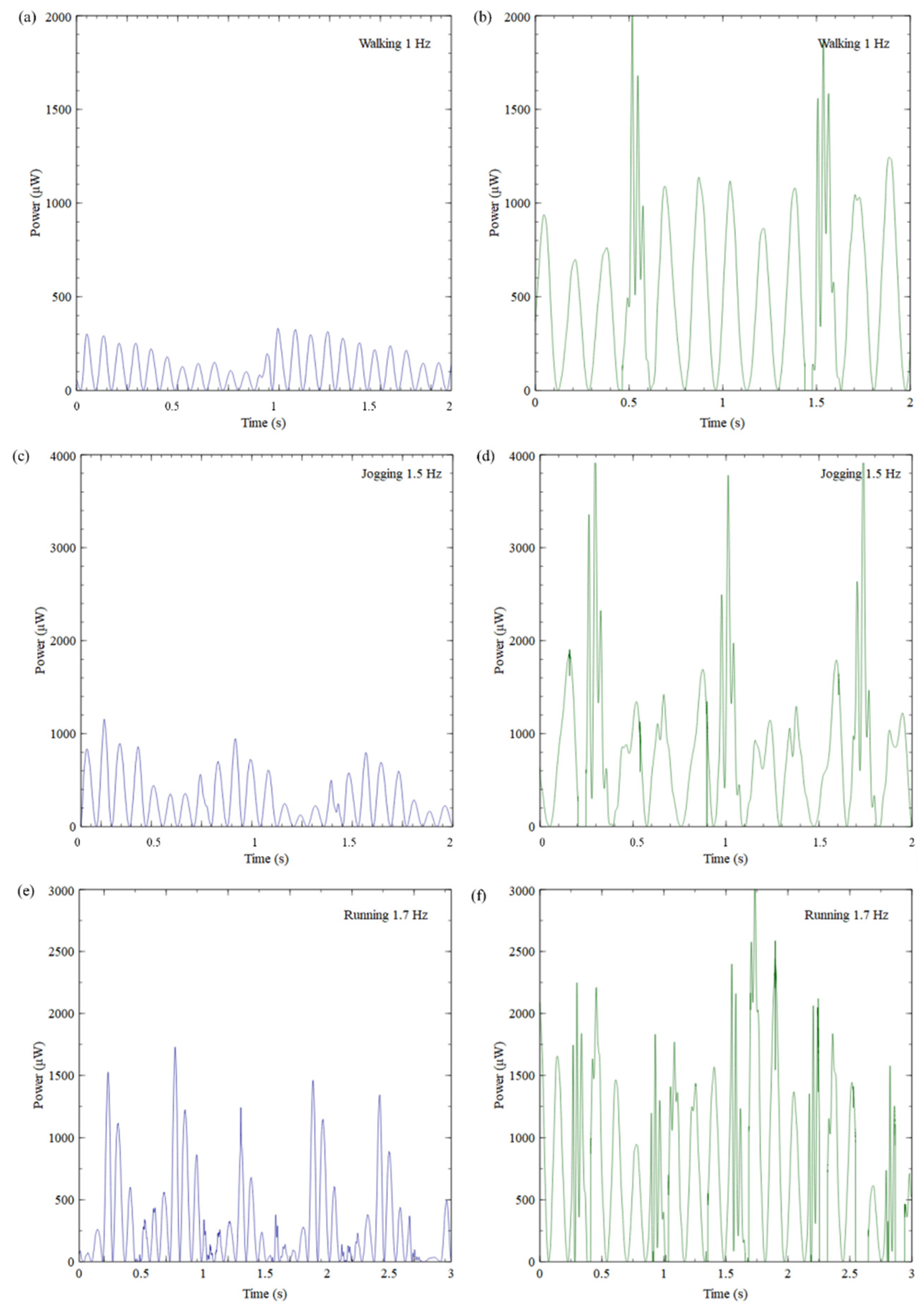Sensors 23 05257 g014a Sensors 23 05257 g014a