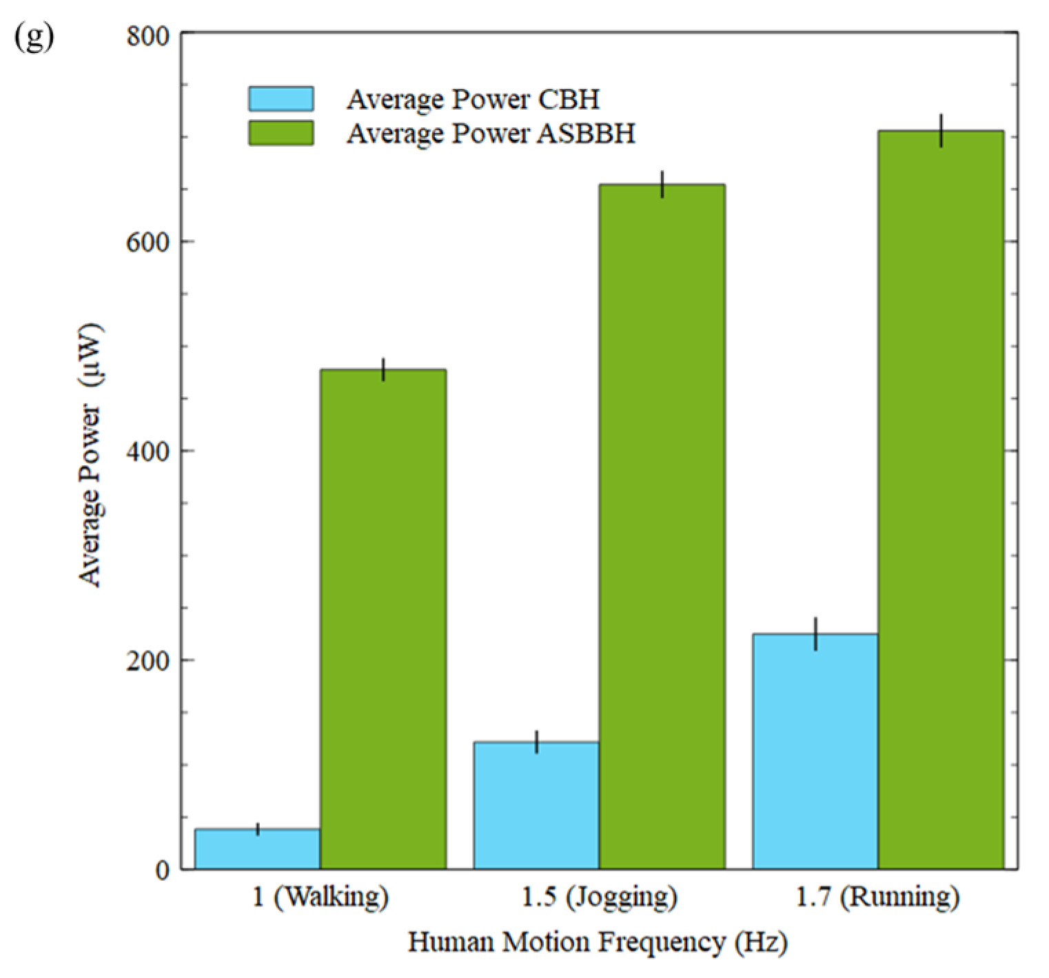 Sensors 23 05257 g014b Sensors 23 05257 g014b