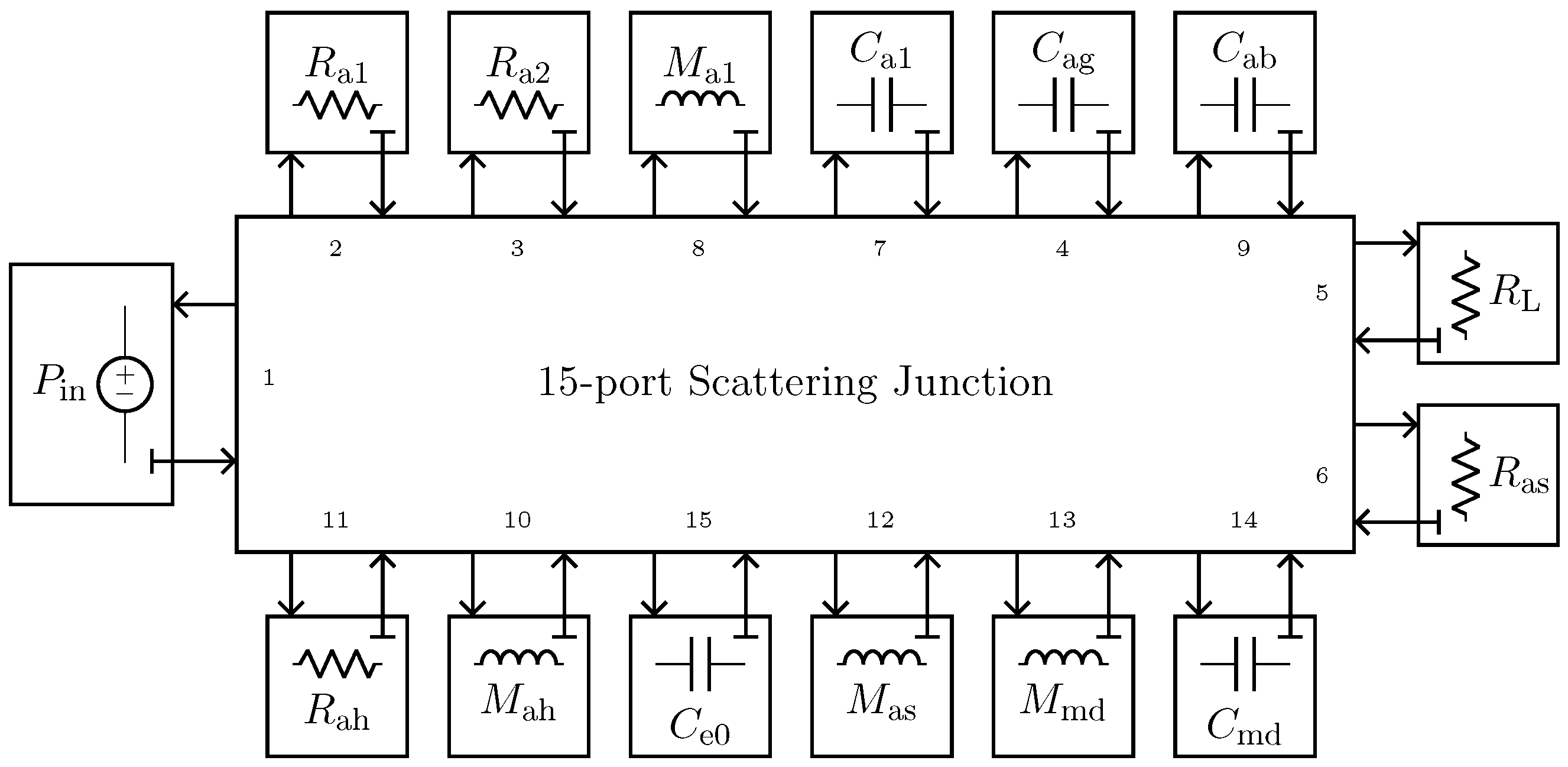 Sensors 23 05258 g011