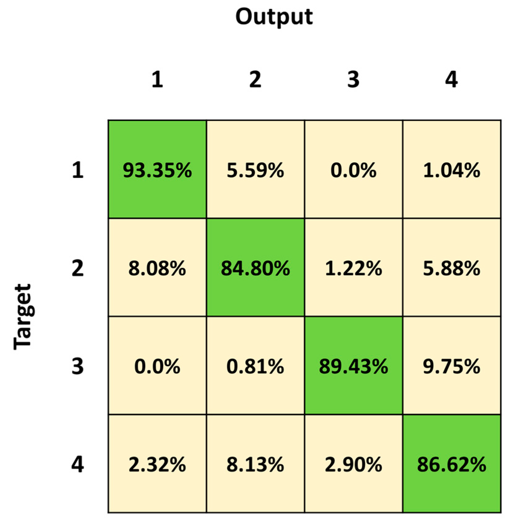 Sensors 23 05260 g011