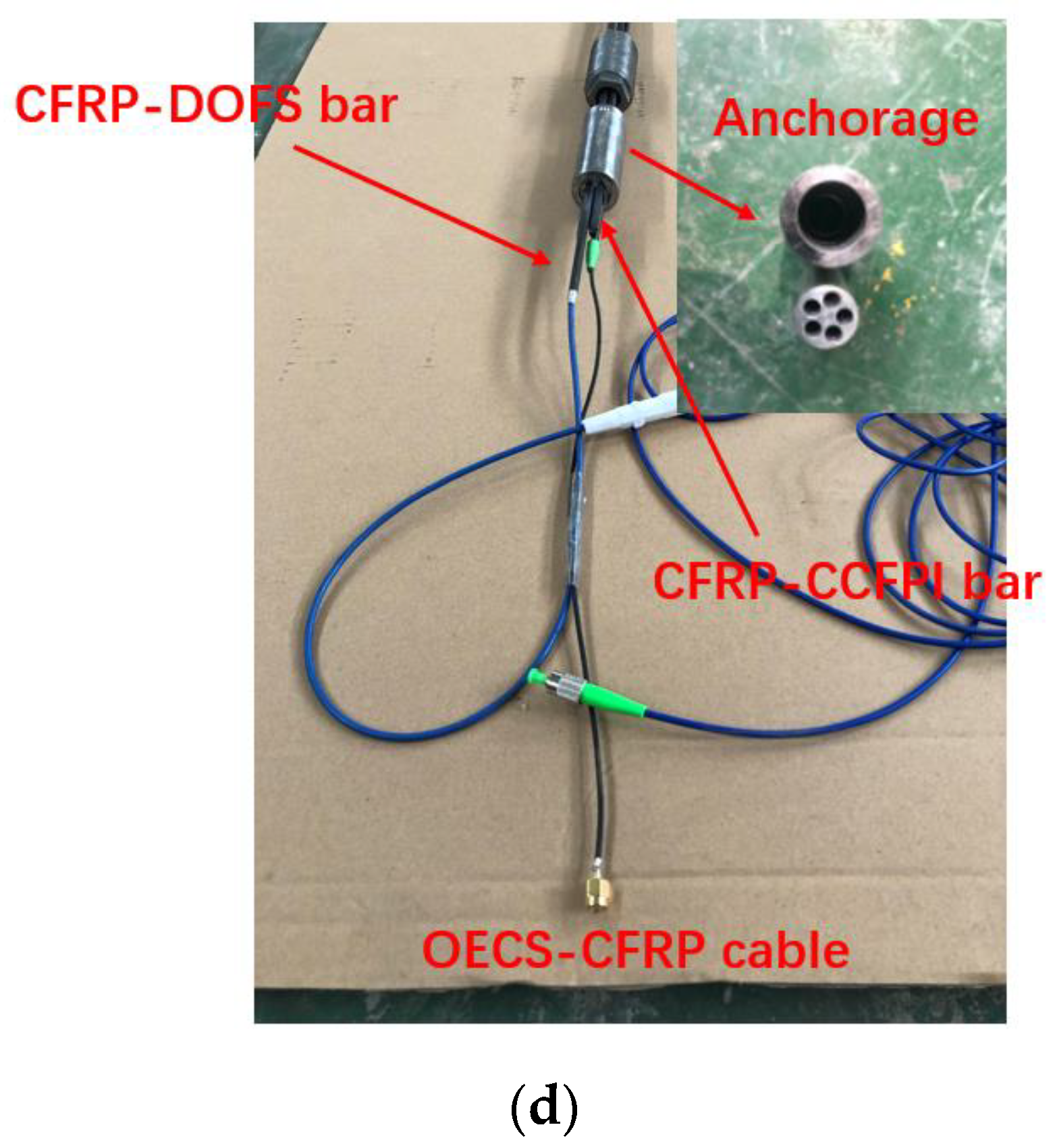 Sensors 23 05261 g007b Sensors 23 05261 g007b