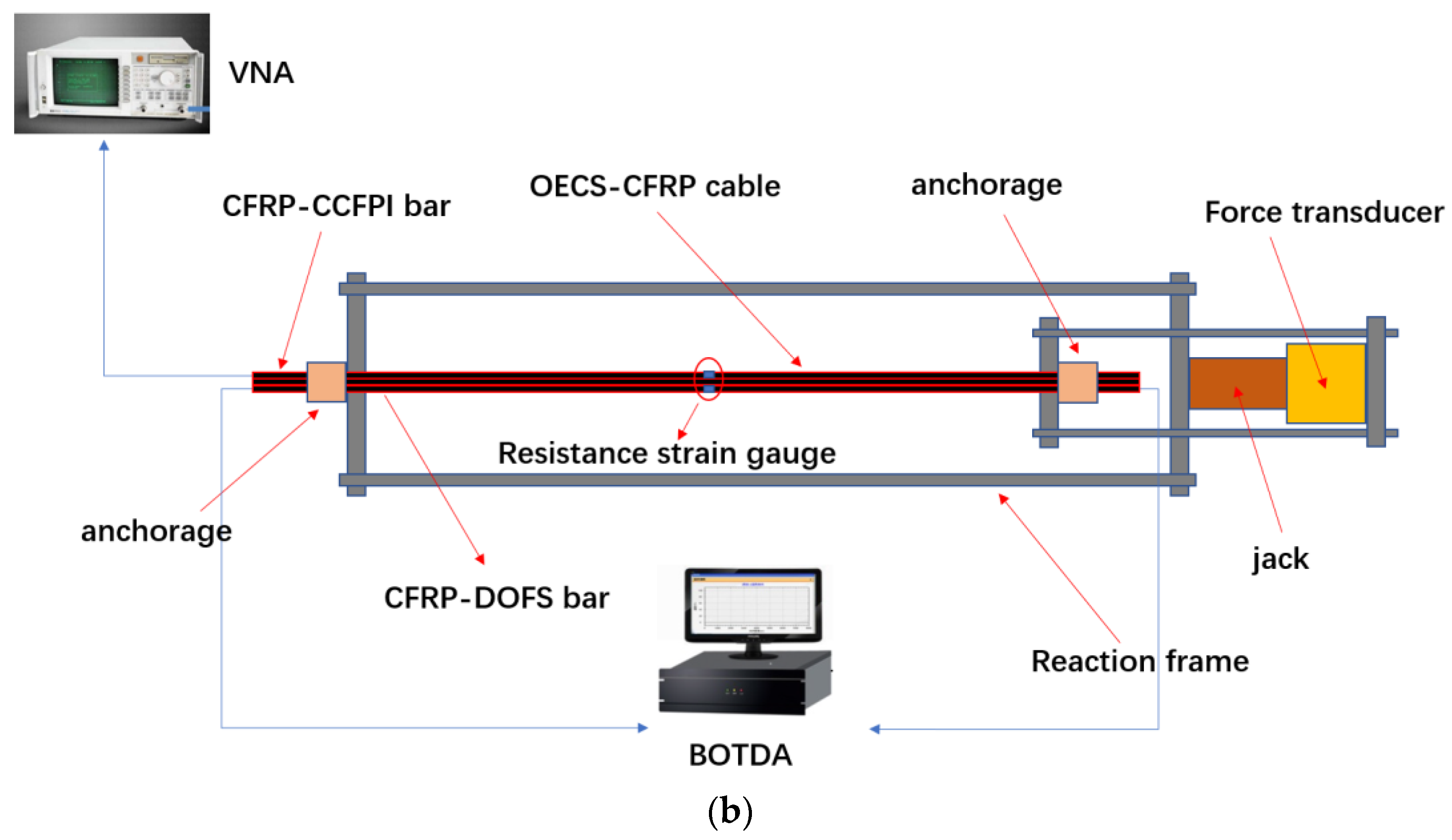 Sensors 23 05261 g008b Sensors 23 05261 g008b
