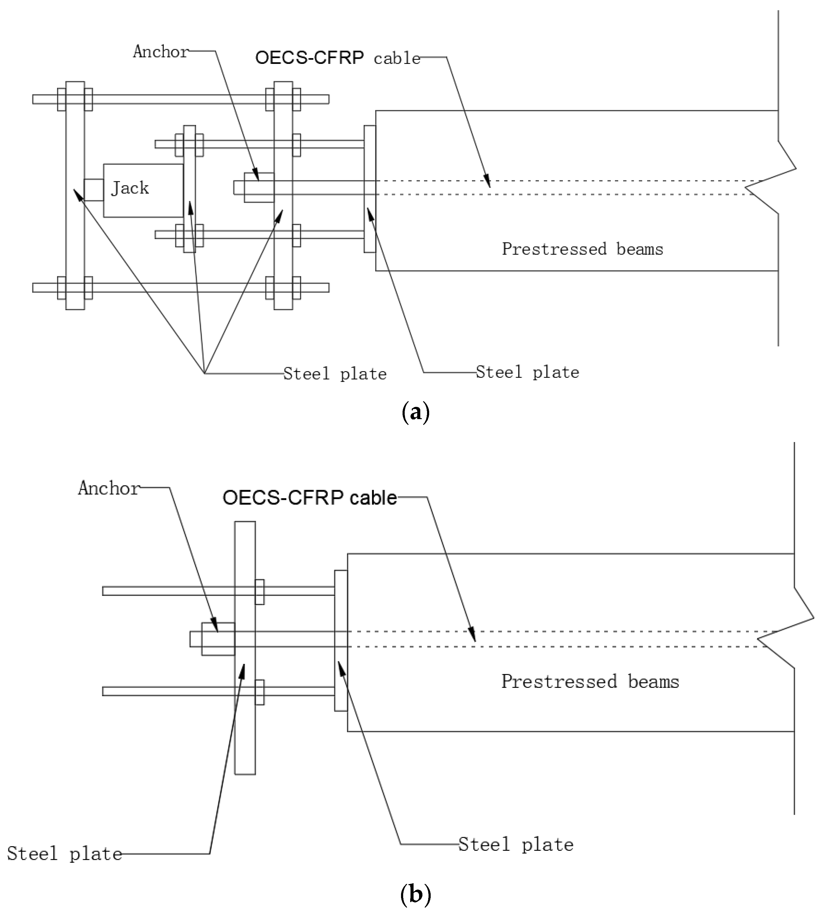 Sensors 23 05261 g015 Sensors 23 05261 g015