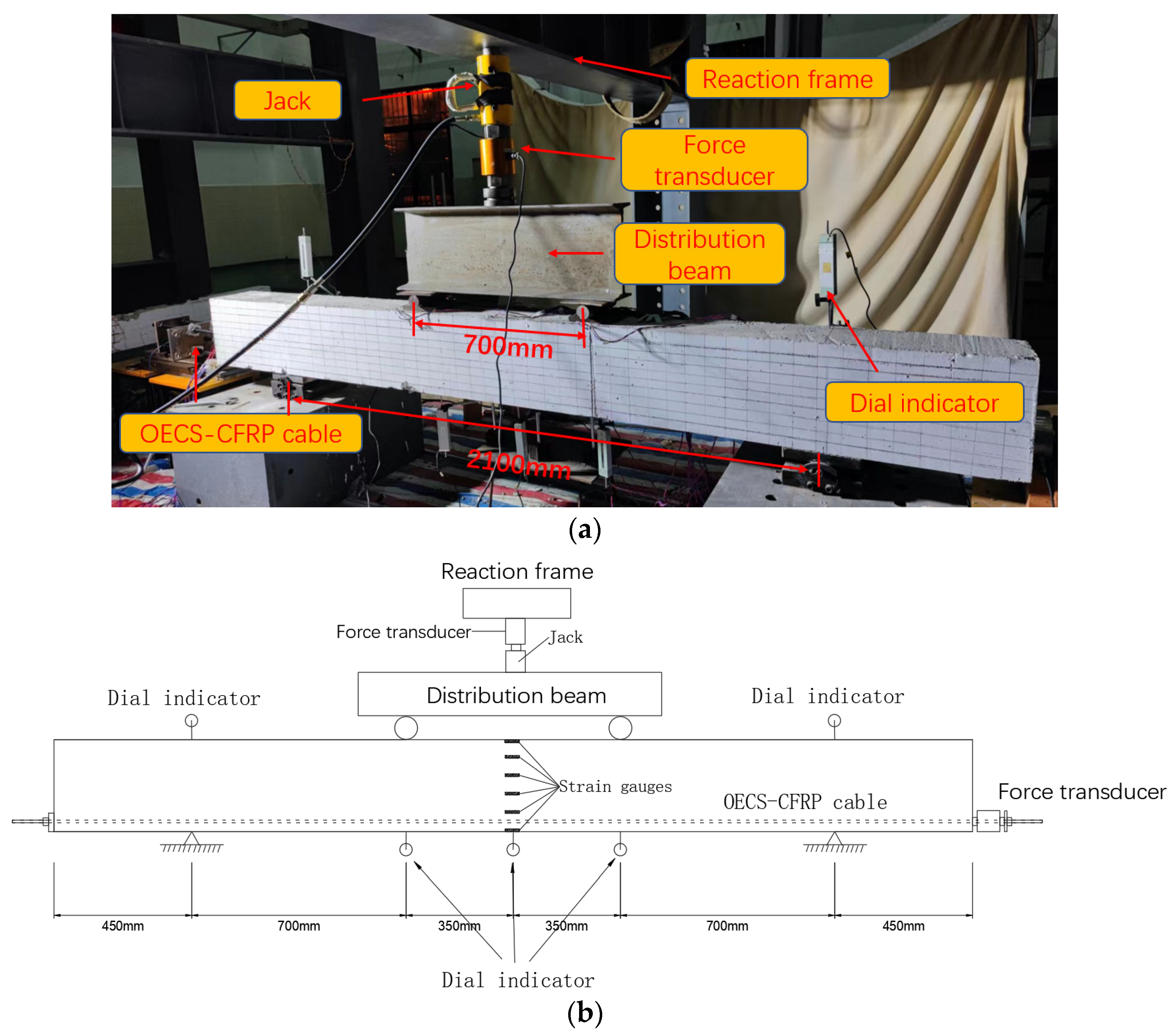 Sensors 23 05261 g018 Sensors 23 05261 g018