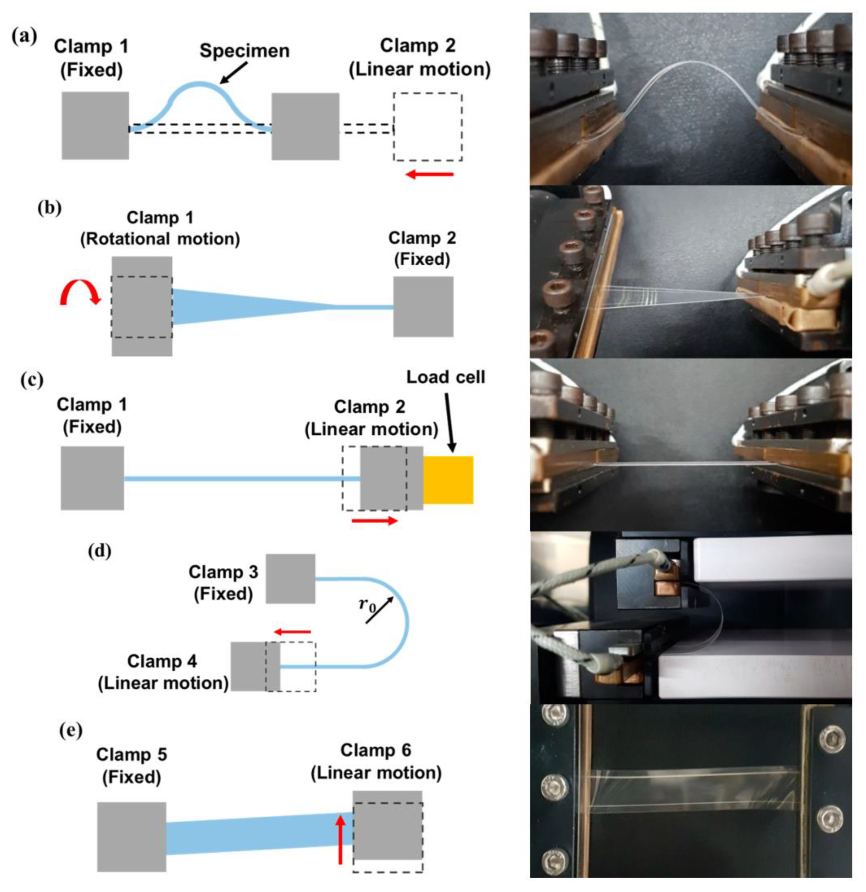 Sensors 23 05264 g011