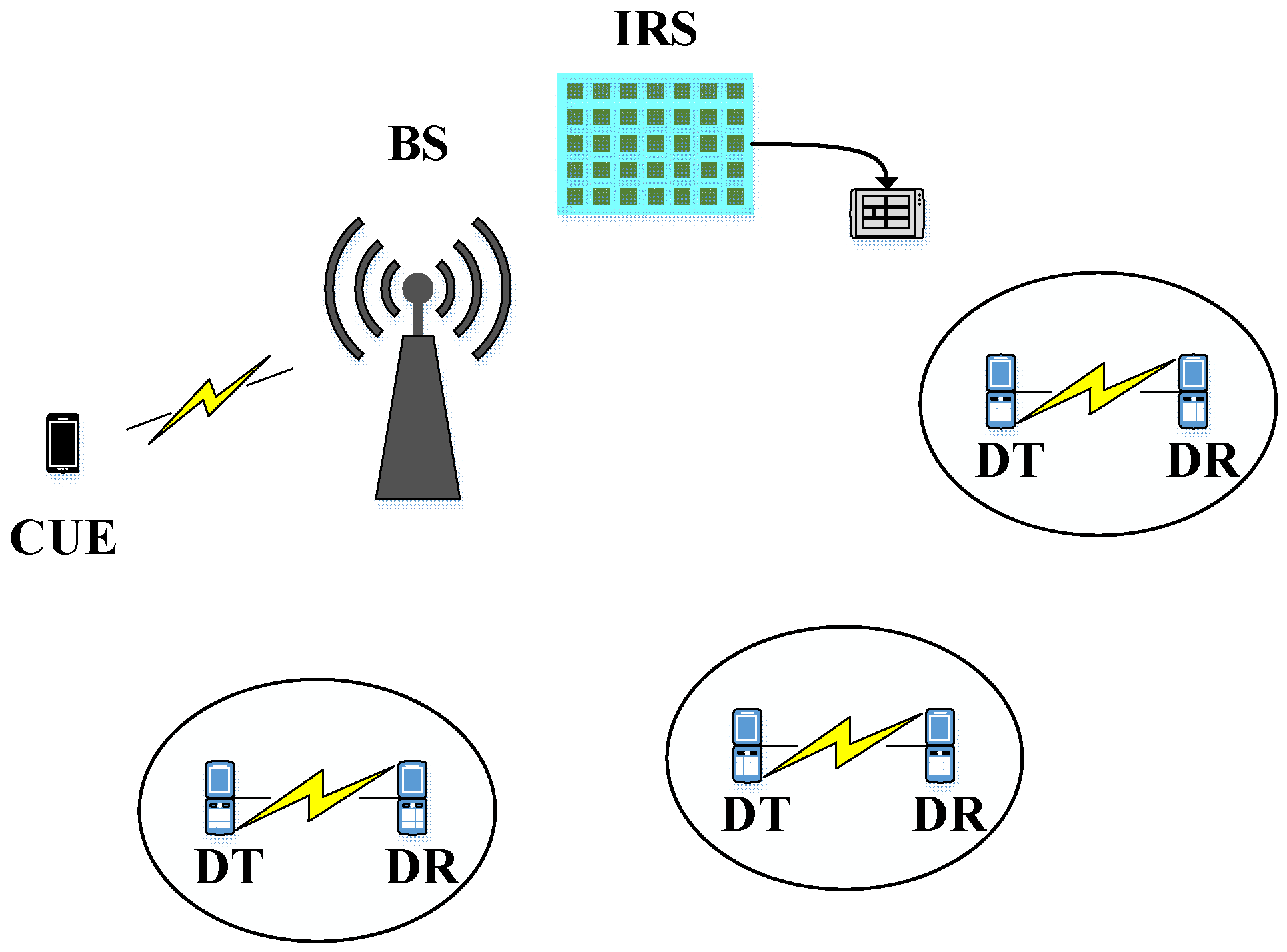 Sensors 23 05266 g001 Sensors 23 05266 g001