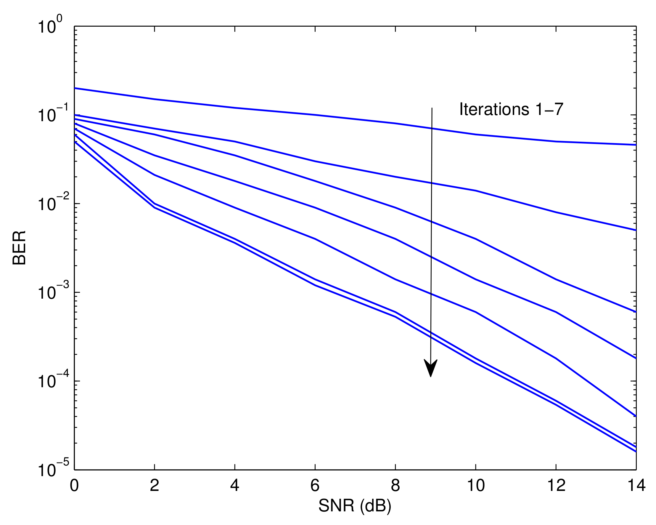Sensors 23 05267 g005 Sensors 23 05267 g005
