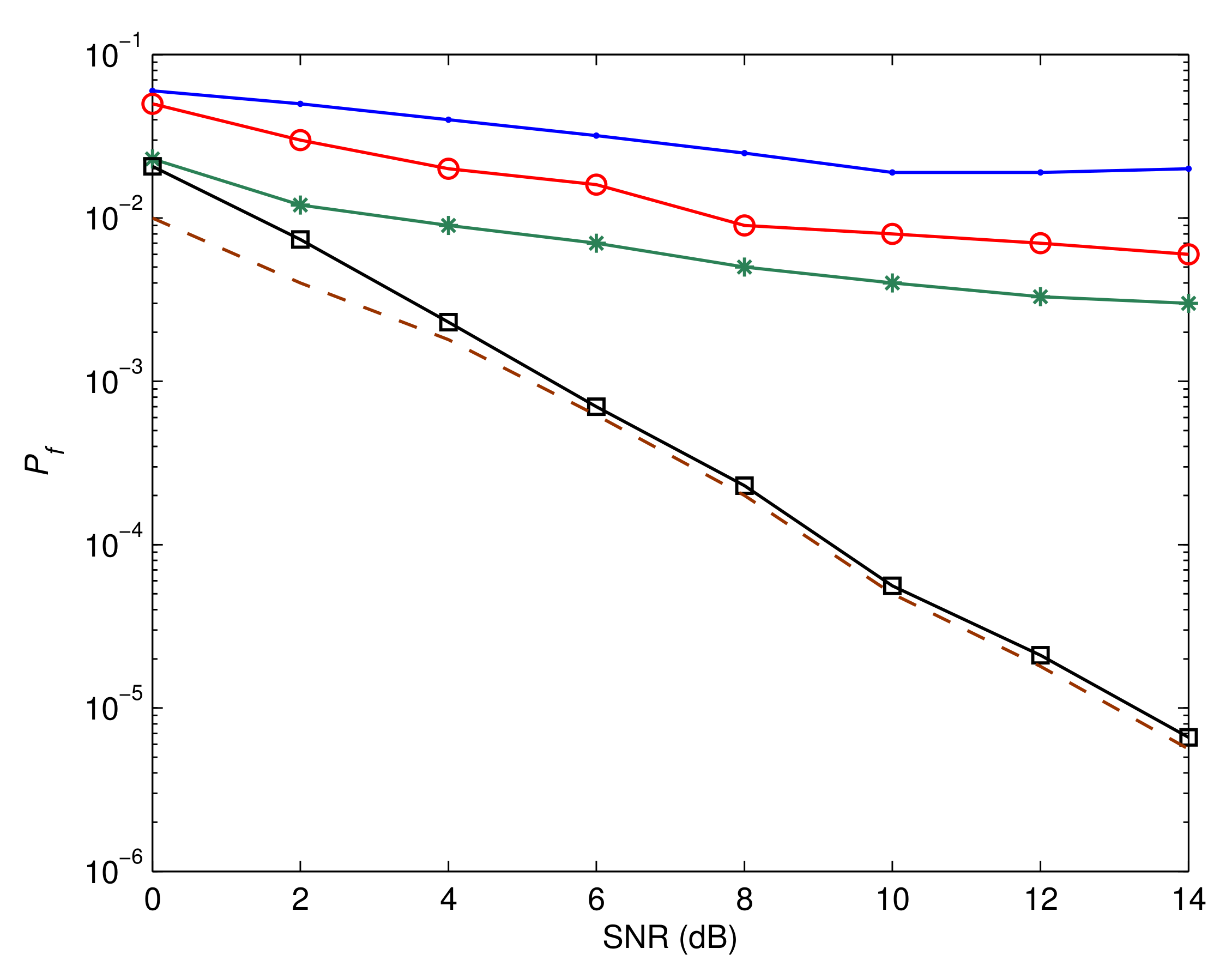 Sensors 23 05267 g006 Sensors 23 05267 g006