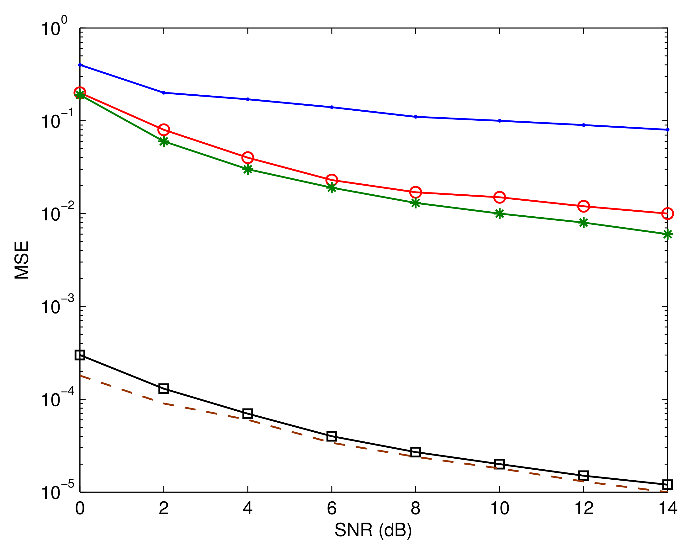 Sensors 23 05267 g007 Sensors 23 05267 g007