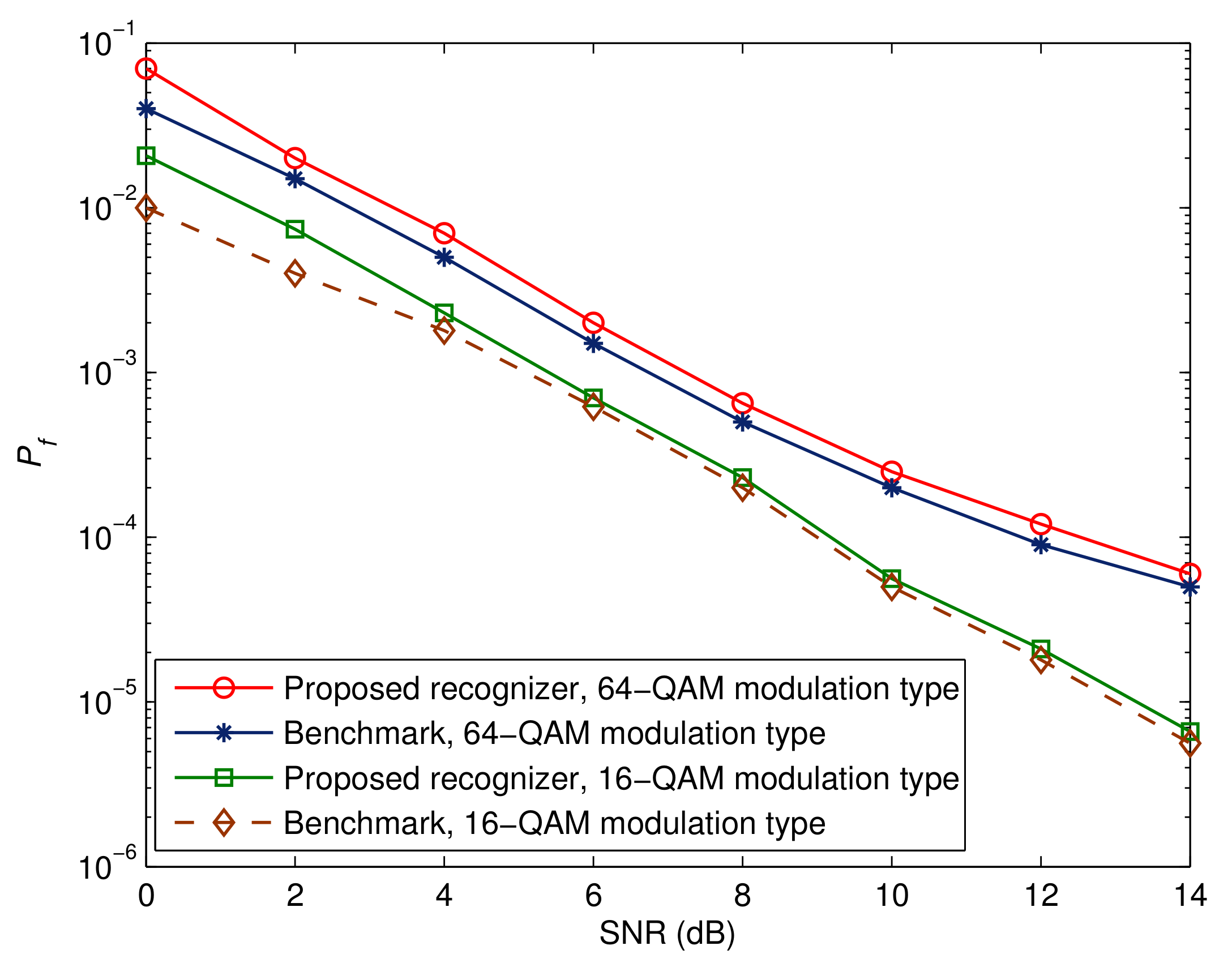 Sensors 23 05267 g009 Sensors 23 05267 g009