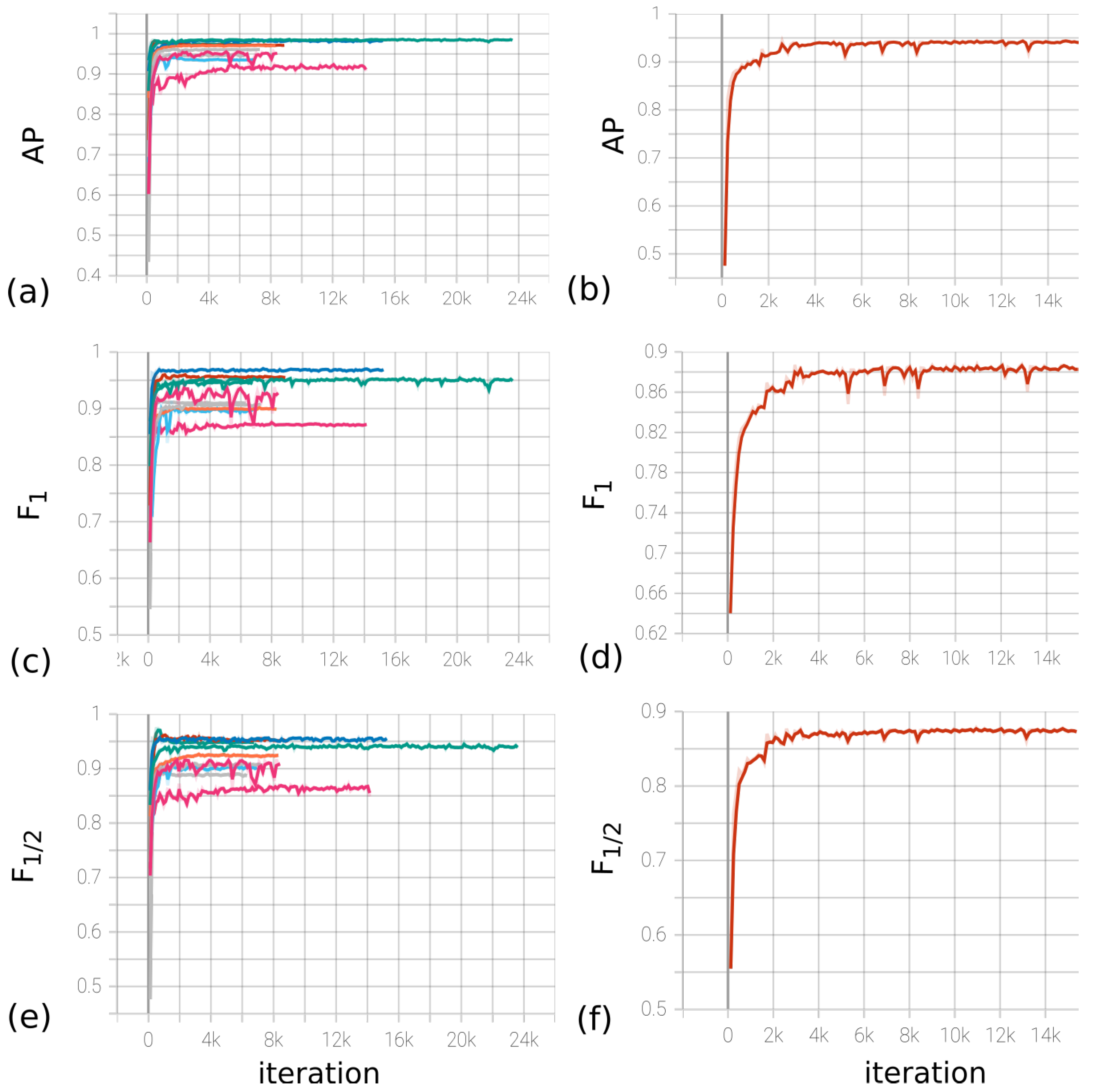 Sensors 23 05272 g014